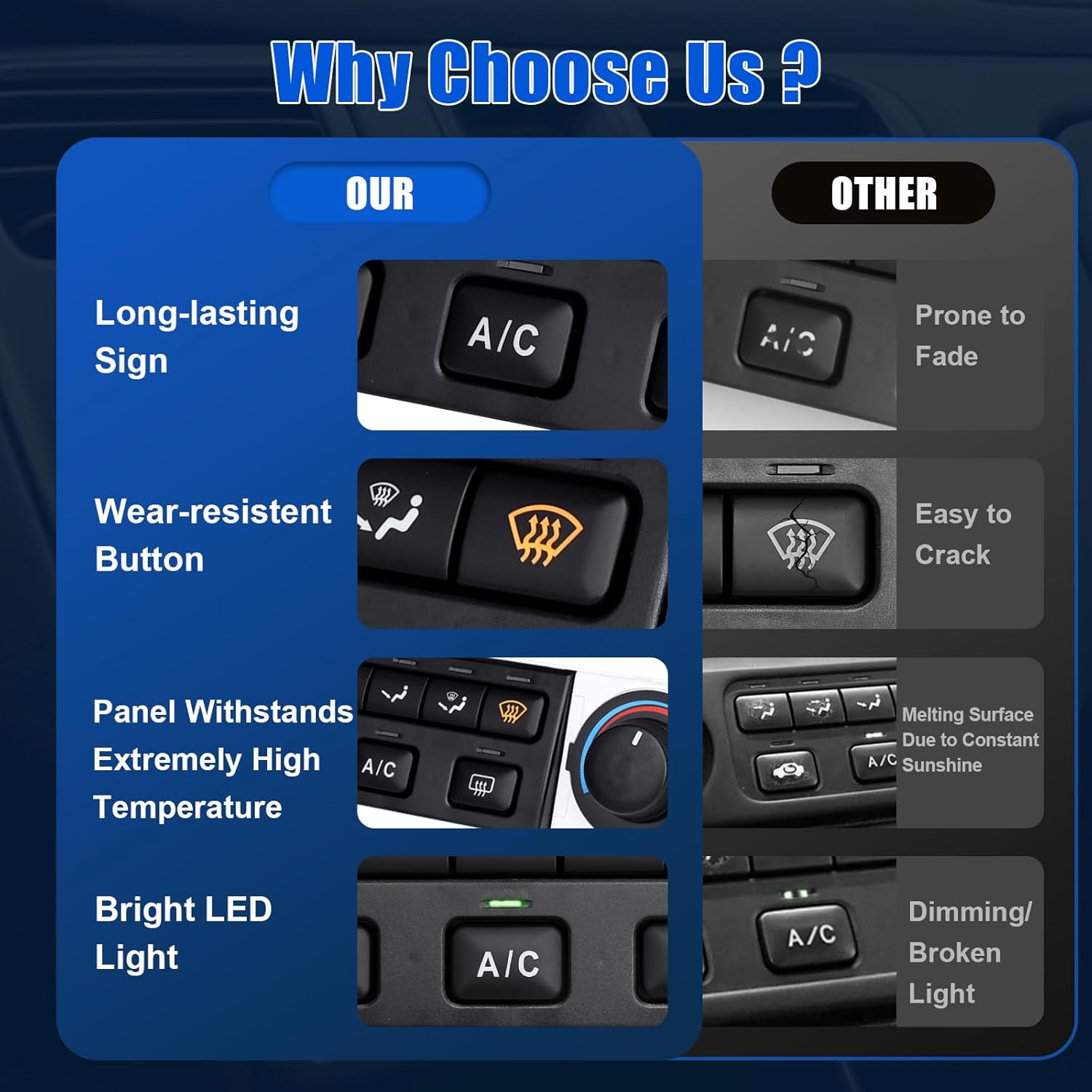 599-268 A/C Climate Control Switch Module Fits for 1998-2000 Honda Accord - Replace Heater Temperature Control HVAC Panel 79600-S84-A01ZA