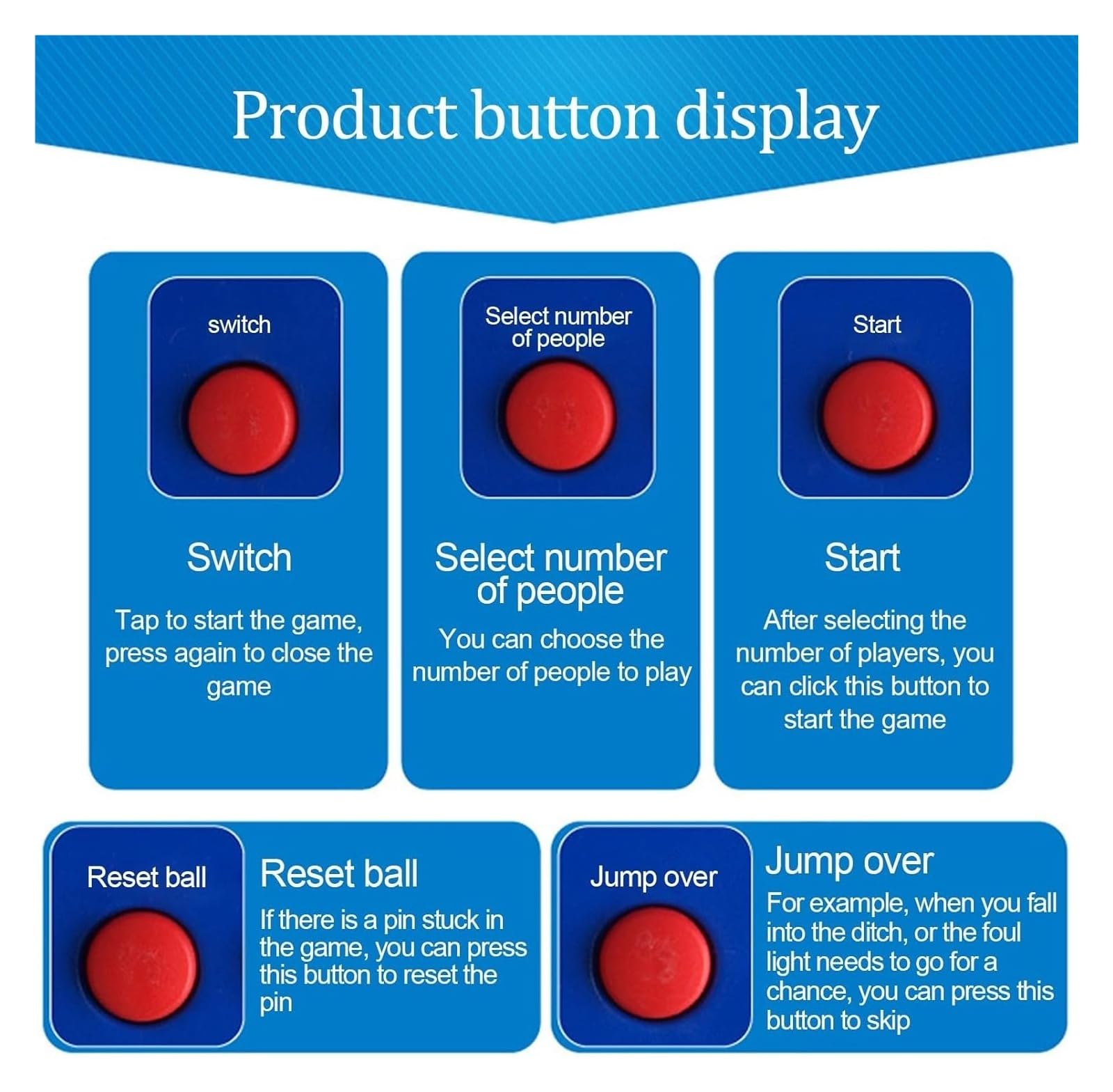 Gioco elettronico di Bowling Alley, Console interna per giochi sportivi a palla con aggiornamento automatico del quadro di valutazione LED, Set di giocattoli pieghevoli per Bowling con illuminazione,