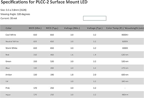 Miniatura 5 de 20 luces LED de montaje en superficie PLCC-2 LED SMD SMT de tamaño 3528 color azul