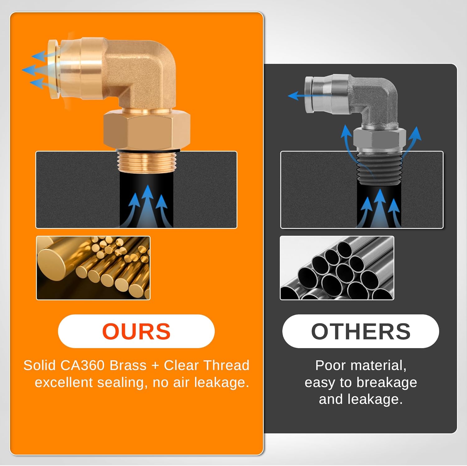 2Pcs Brass DOT PLC Male Elbow Fitting 1/2" Tube x M22-1.5 Replace for Volvo 20462690