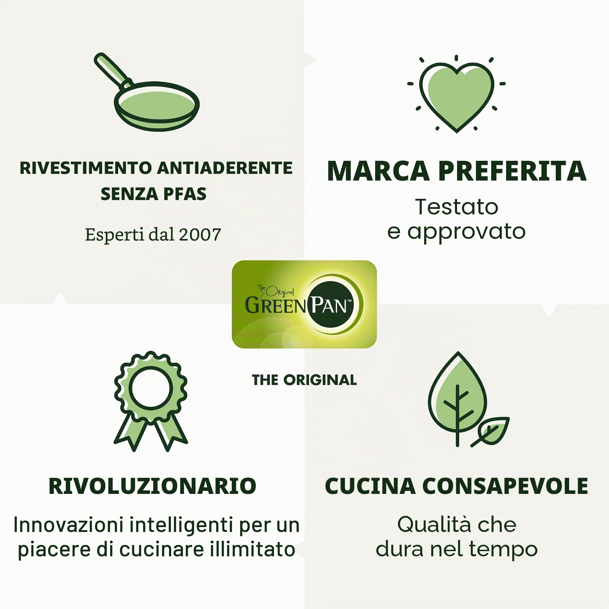 GreenPan Valencia Pro Set 6 Pezzi Padelle con Coperchi Ceramica Antiaderente con Diamanti, Senza PFAS, Utensili Metallo, Induzione, Forno 315 °C, Lavastoviglie, Grigia