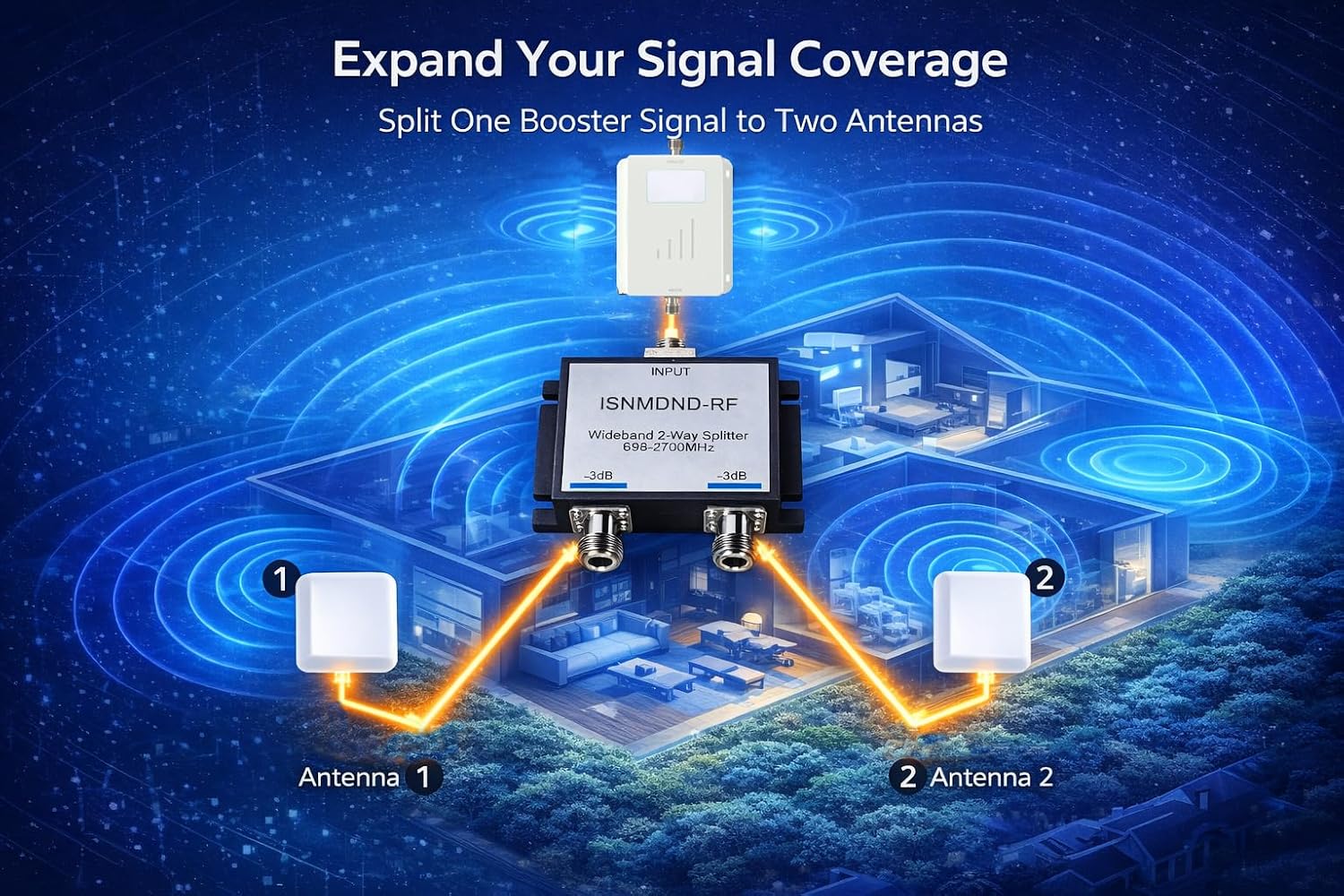 Wide-Band 2 Way RF Splitter with N Female Connectors, Cellular Signal Booster Splitter, 698–2600 MHz, Compatible with All US Carriers 2G/3G/4G LTE (Not for TV)