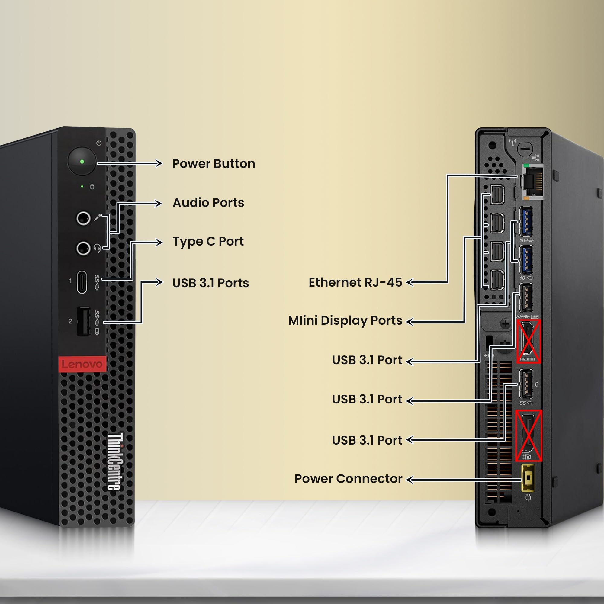 Amazon.com: Lenovo ThinkStation P330 Mini Computer PC - Intel Core