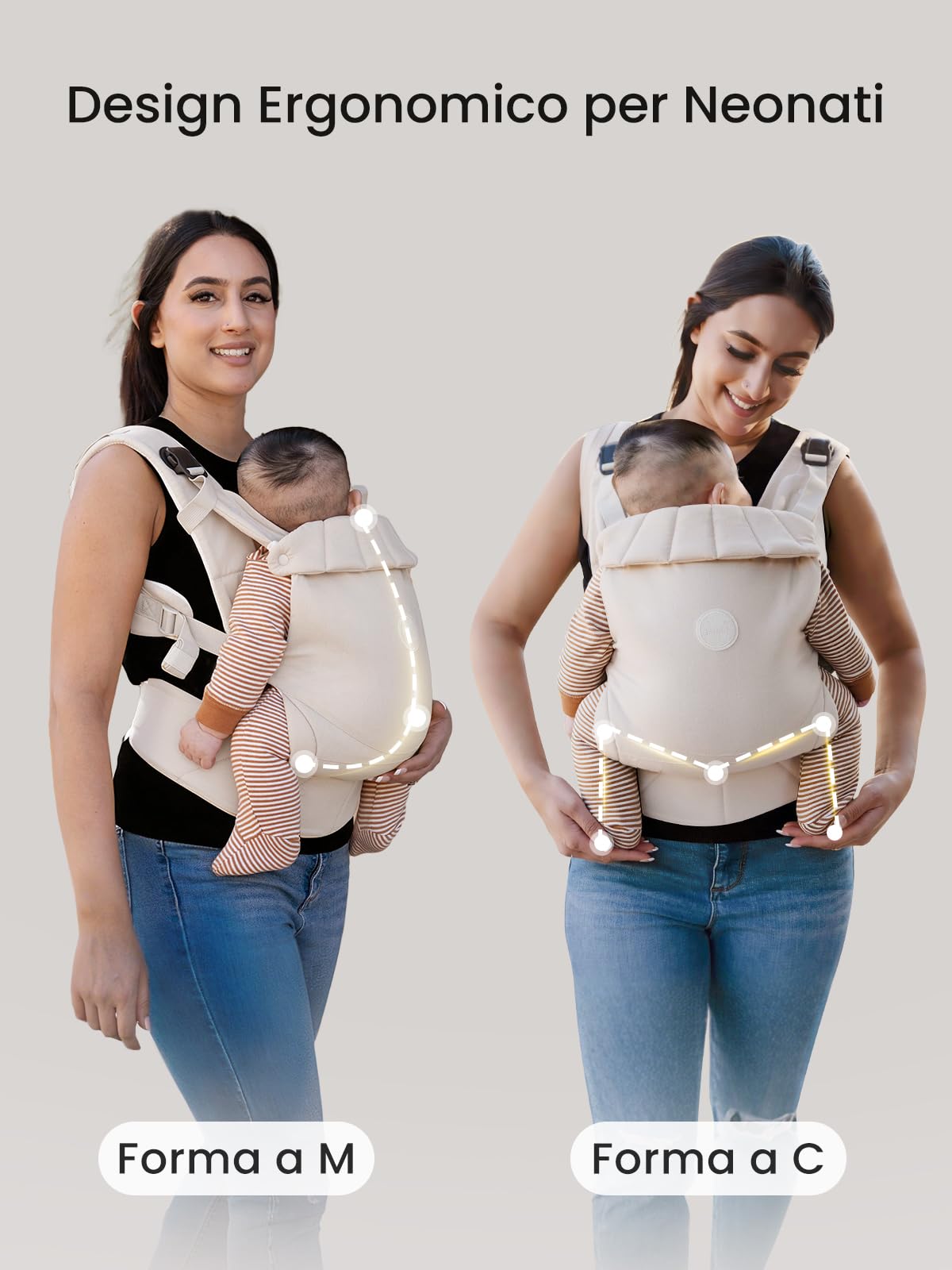 Grownsy Marsupio Neonato Ergonomico(3–20 kg, 3–24 mesi), Fibbia a Sgancio Rapido a un Tocco, Facile da Indossare, Poggiatesta, Leggero, Confortevole e Regolabile(Bianco crema)