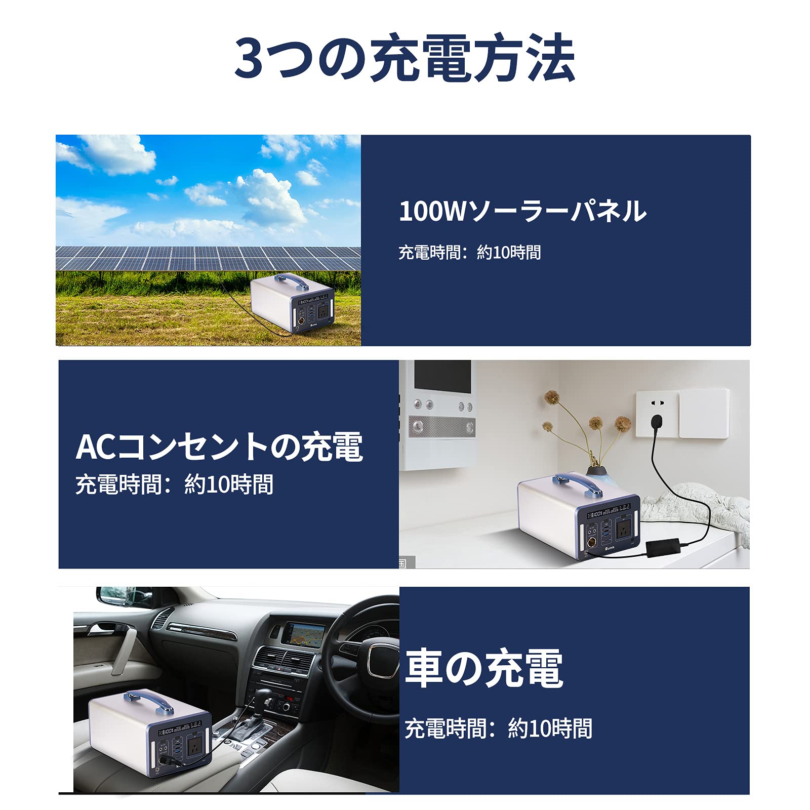 Amazon.co.jp: Rumia ファンレス ポータブル電源 1000W 270000mAh 