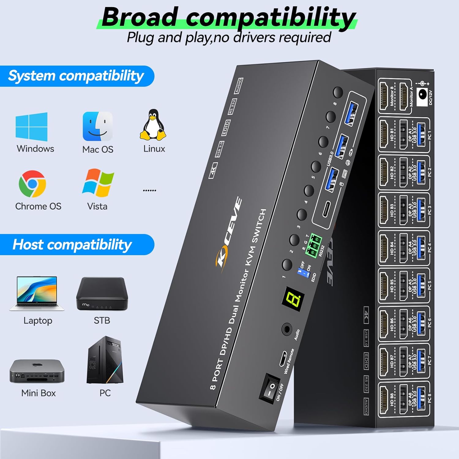 8 Port HDMI Displayport KVM Switch 2 Monitors 8 Computers 4K@60Hz EDID Simulation,8 PC Dual Monitor KVM Switch with 4 USB 3.0 Ports,Audio,RS232,with Wired Remote,12V Power Adapter and 8 USB Cable