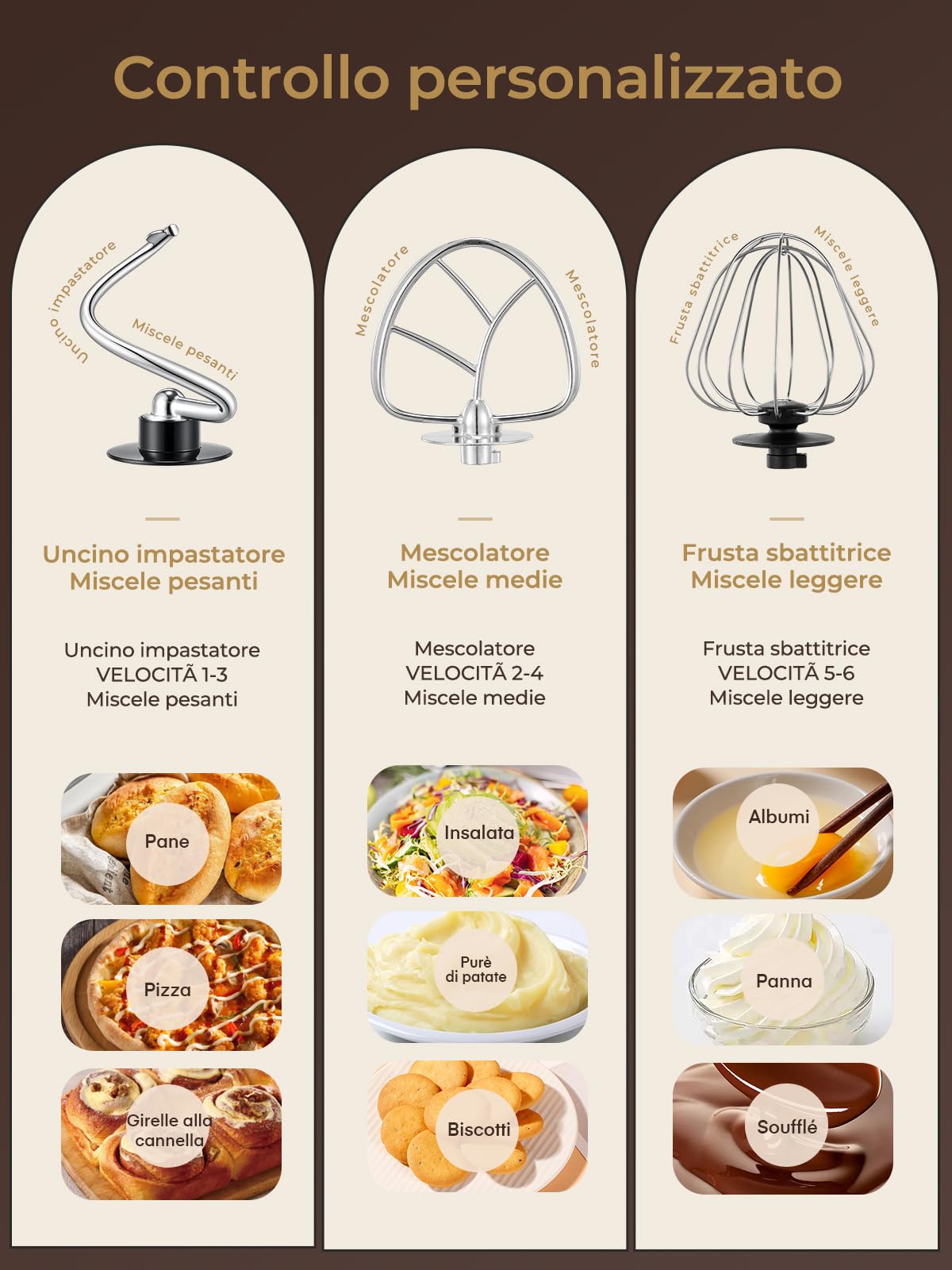 Impastatrice Planetaria con 5L + 3L Doppia Ciotola in Acciaio Inox, Uncino Impastatore Migliorato, Impastatrice a Spirale 6+P Velocità, 1300W, per Pane, Pizza, Dolci e Pasticceria Domestica