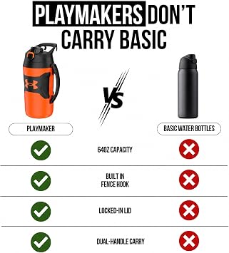 Under Armour Insulated Water Bottle with Handle & Fence Hook, Half Gallon Sports Water Jug, Leak-Resistant & BPA-Free for Baseball, Football & Gym - Blaze Orange/Black, 64oz