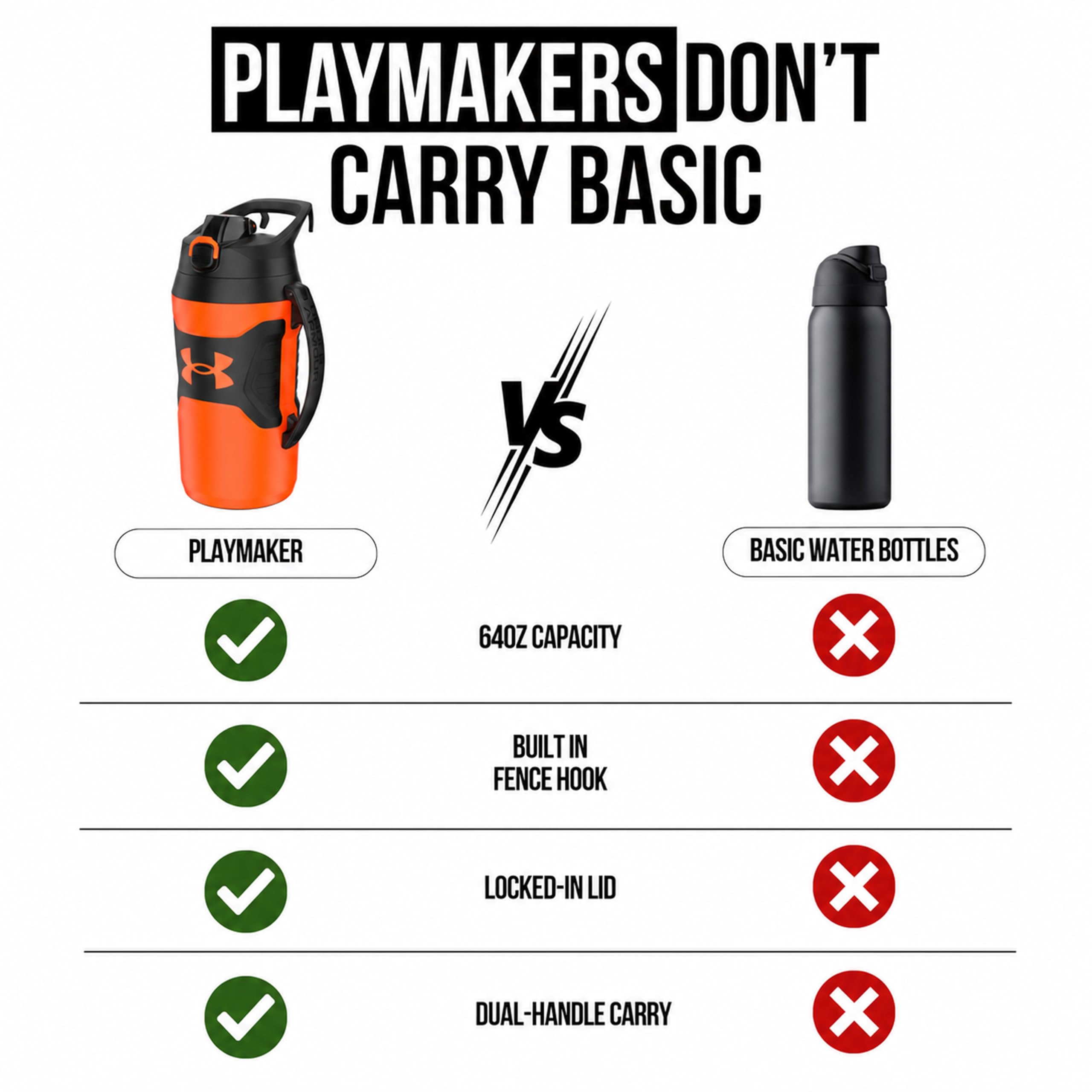 Under Armour Playmaker Pichet 1,8 l Bouteille d'eau Unisexe, Orange Vif/Noir