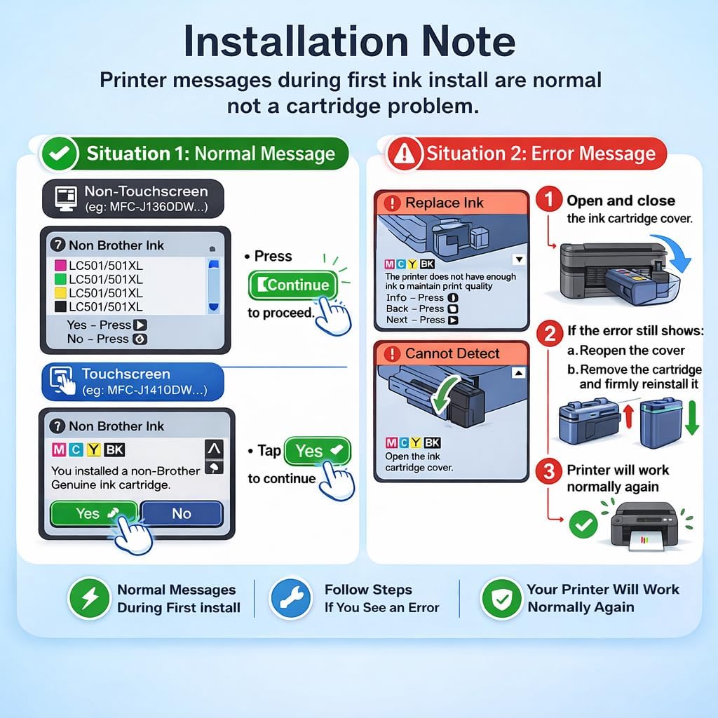 LEMERO UTRUST LC501 Ink Cartridges Replacement for Brother Printers MFC-J1260DW, MFC-J1360DW, MFC-J1410DW, Compatible with Brother LC-501 Ink (Black, Cyan, Magenta, Yellow 4 Pack)