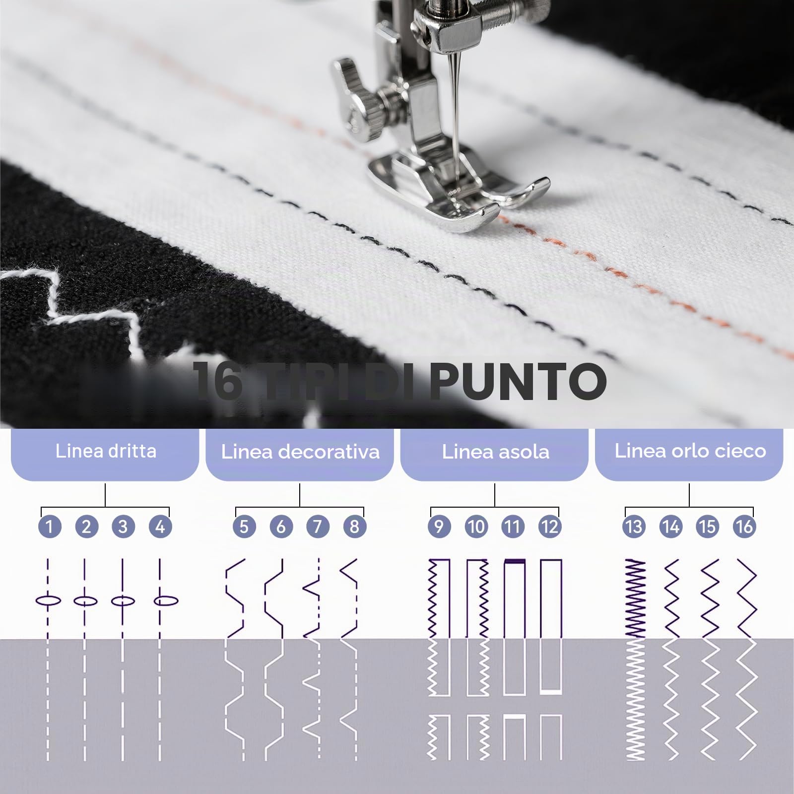 Qoosea Macchina da Cucire Elettronica, 16 Punti di Cucitura Mini Macchina da Cucire per Principianti e Bambini, Cucitrice Portatile per Tessuti con Luce LED e Kit di Attrezzi, Viola