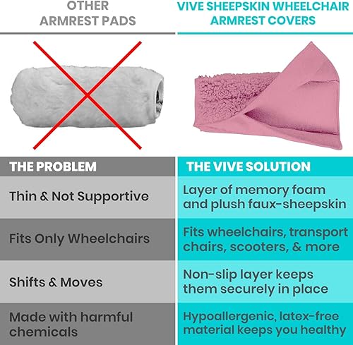 Vista 30 de Vive Fundas para reposabrazos de silla de ruedas (par) – Accesorios de piel de oveja de espuma viscoelástica para transporte eléctrico para sillas