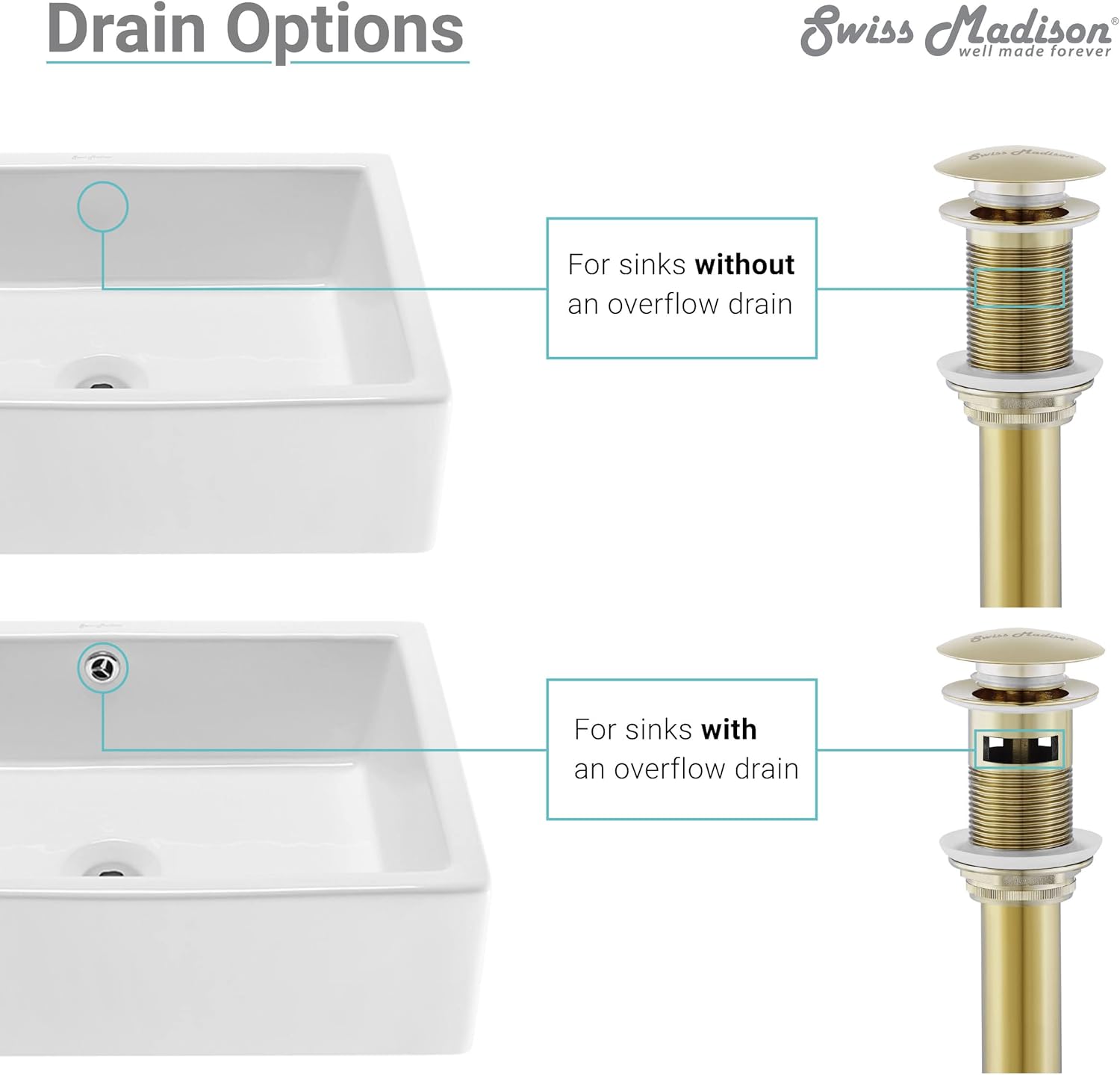 Swiss Madison Well Made Forever SM-PD23G, Residential Pop Up Sink Drain 1.75 in Gold