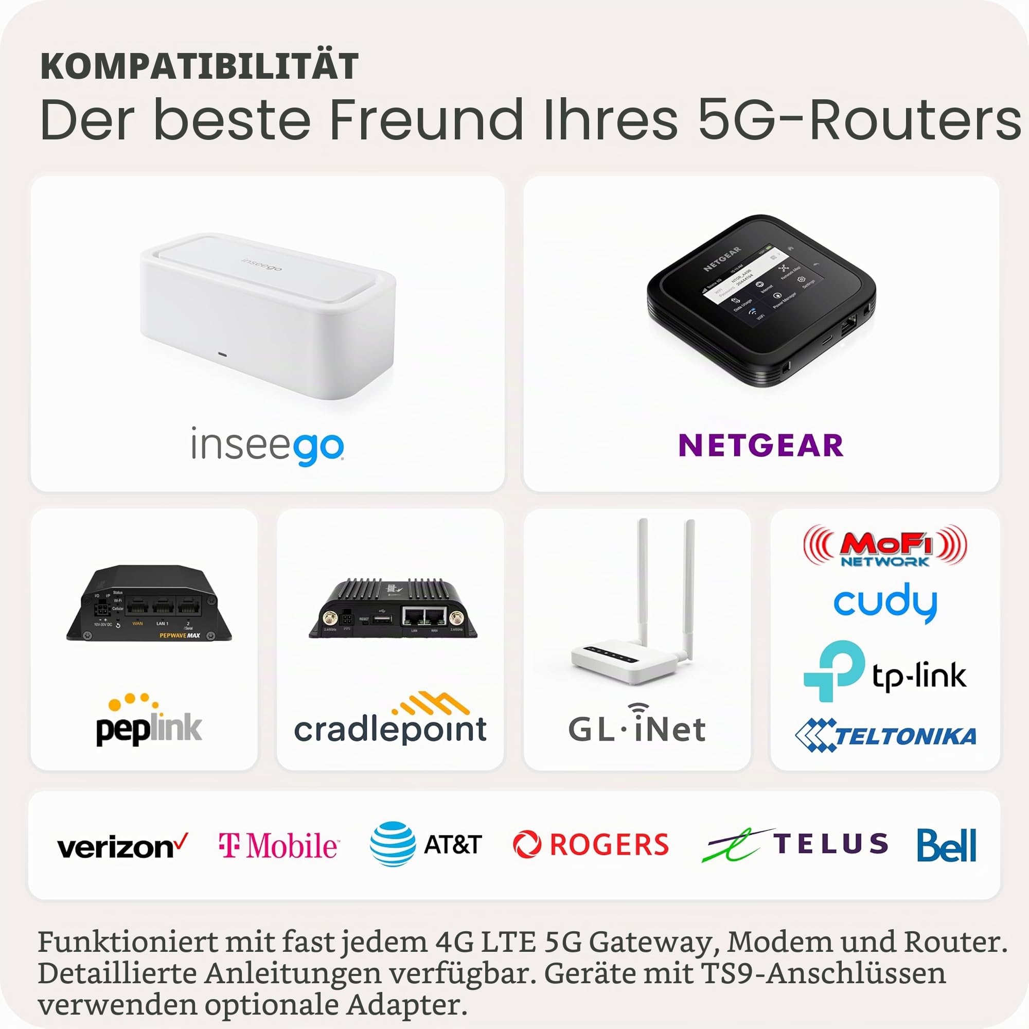 Waveform DualMini: Low-Profile 2x2 MIMO Fensterantennen-Set, omnidirektionale 4G/5G-Router und Hotspots, für Vodafone, Deutsche Telekom und O2, 25,4 cm SMA-Kabel, TS9-Adapter, Fenstereingang