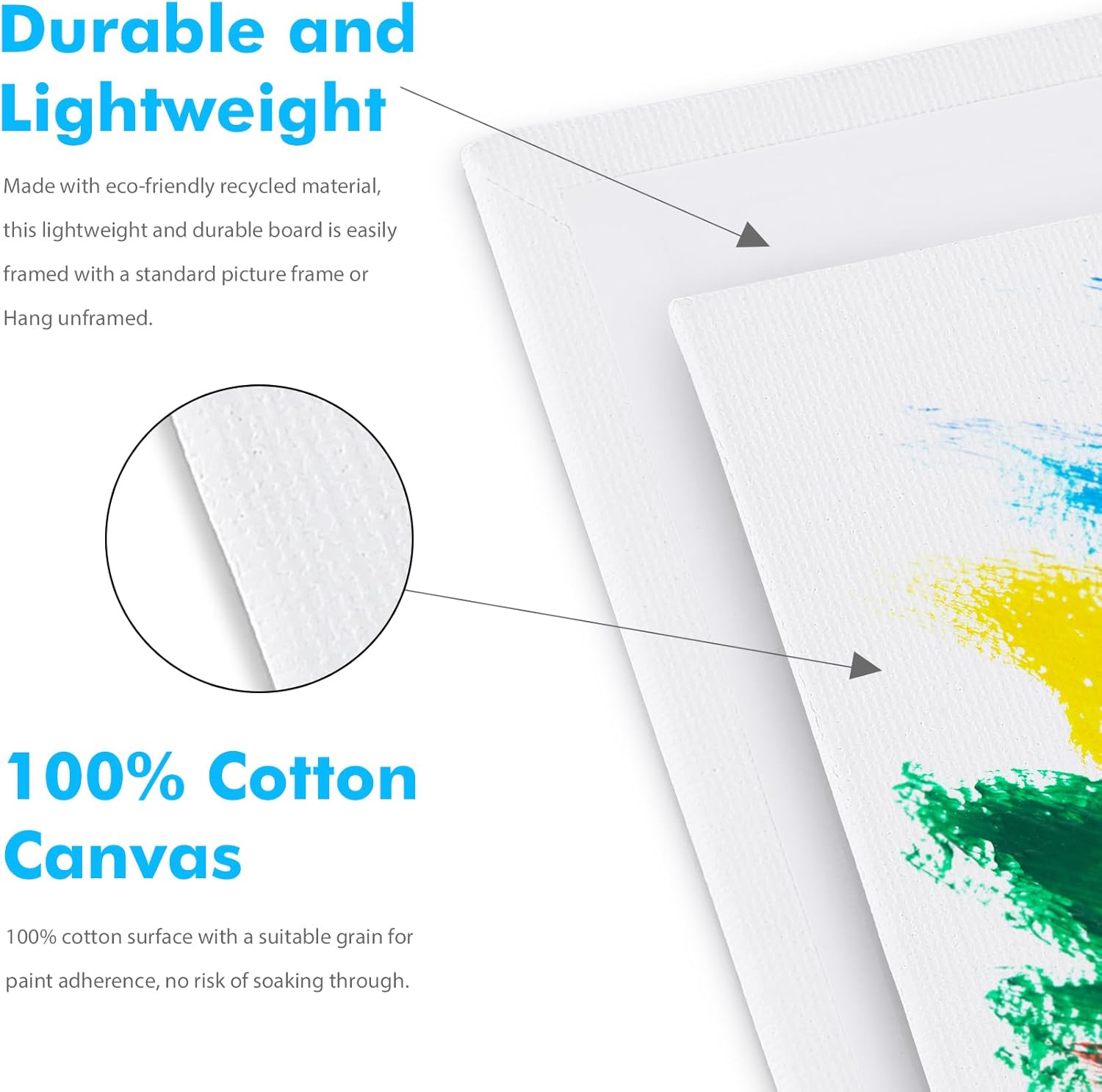 Gotideal Canvas for Painting, 24pcs 12x12 Primed Bulk Painting Canvas Board for Kids and Adults, White Blank Canvas Panels for Acrylic Paint, Oil, Pour Art Supplies - Image 3