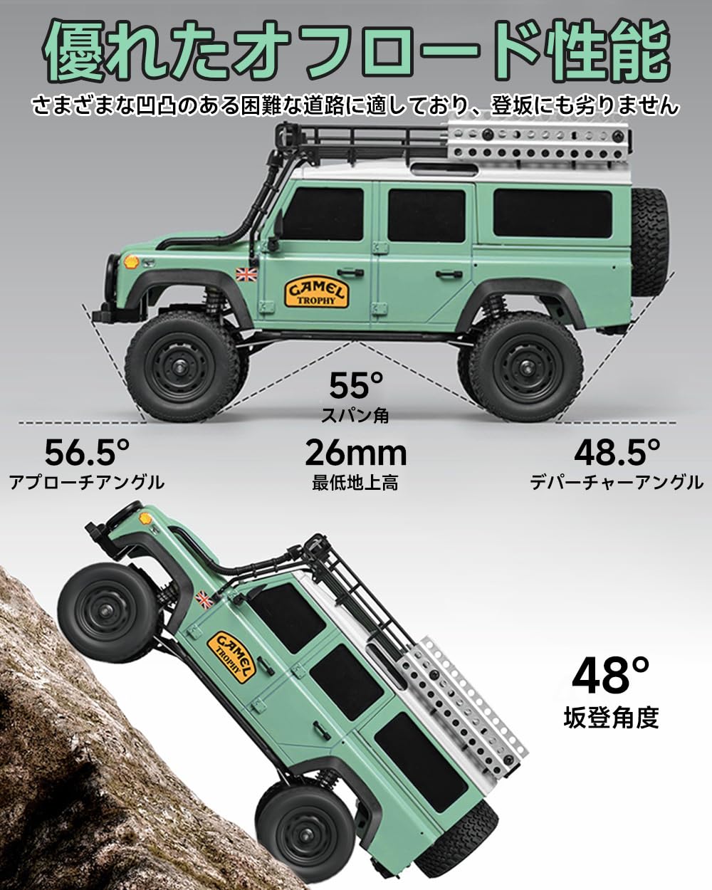 Amazon.co.jp: DEERC ラジコン オフロード ラジコンカー RCカー 