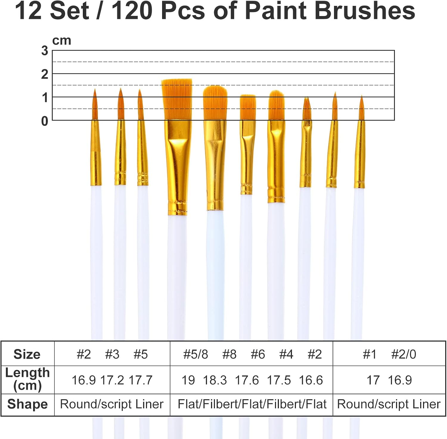 PATIKIL 132Pcs Paint Brush Palette Set, 120Pcs Nylon Hair Paint Brushes and 12Pcs Round Paint Tray Palette for Adults Acrylic Canvas and Art Paint Party Supplies, White