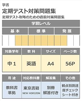 Amazon.co.jp: 定期テスト対策問題集 中1 英語 東京書籍 NEW