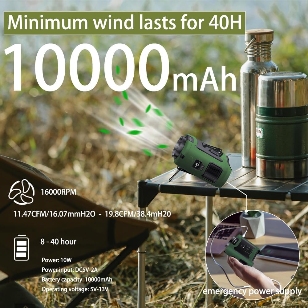 CAZOKASI 2024 Upgrade 10000mAh Waist Clip Fan Wearable Fan Portable Personal Body Fan Powerful Upto 40H Cooling and Heatstroke Prevention Fan (Gray and Orange) (10000mAh / Green) - Image 2