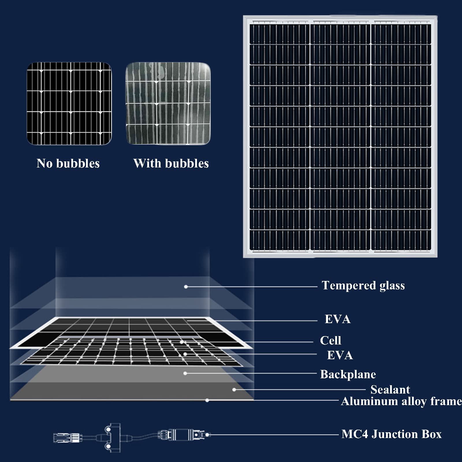100W Pannello Solare Monocristallino Modulo Pannelli Solari 18V Fotovoltaico per Camper Roulotte Barca Giardino Barche 12V Batteria di Ricarica Sistema di Energia Solare off-Grid 2 Pz