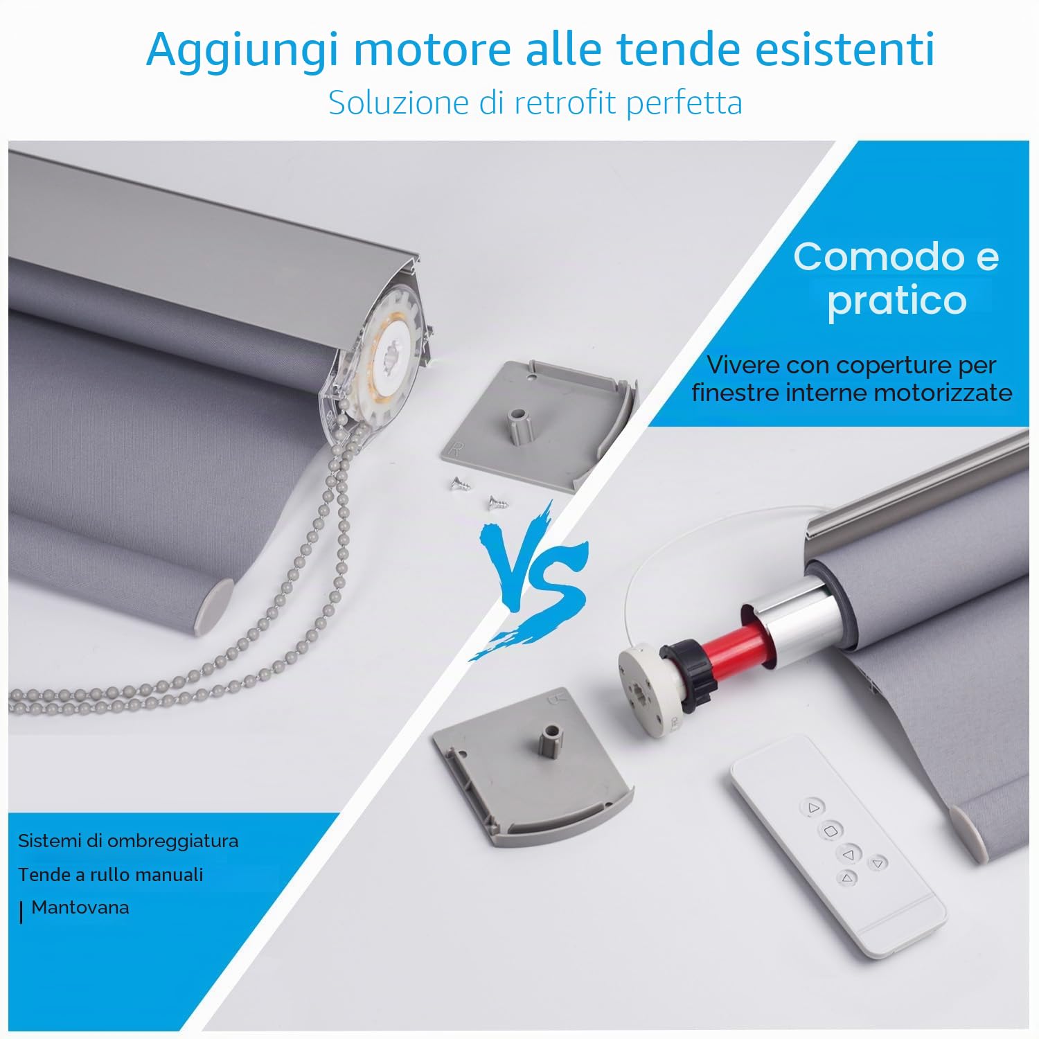Kit motore per tende a rullo tubolari wireless ricaricabili Rollerhouse con telecomando per tende a rullo elettriche motorizzate Tubo ombreggiante compatibile da 1,5 "