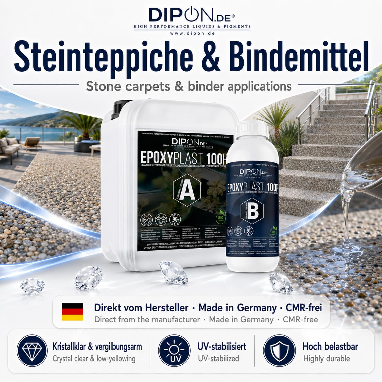 6,0 KG Epoxidharz 2K Epoxi Harz mit Härter Glasklar in Profi Qualität und geruchs- und emissionsarm. Epoxy Gießharz UV Stab. für Schmuck Holz Tisch Aquarium Terra Formenbau GFK Bodenbeschichtung