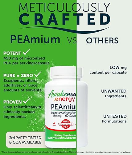 Miniatura 4 de Suplemento de palmitoiletanolamida de PEAmium (guisante)  450 mg 100% natural píldoras para aliviar el dolor de neuropatía micronizada  Promueve el