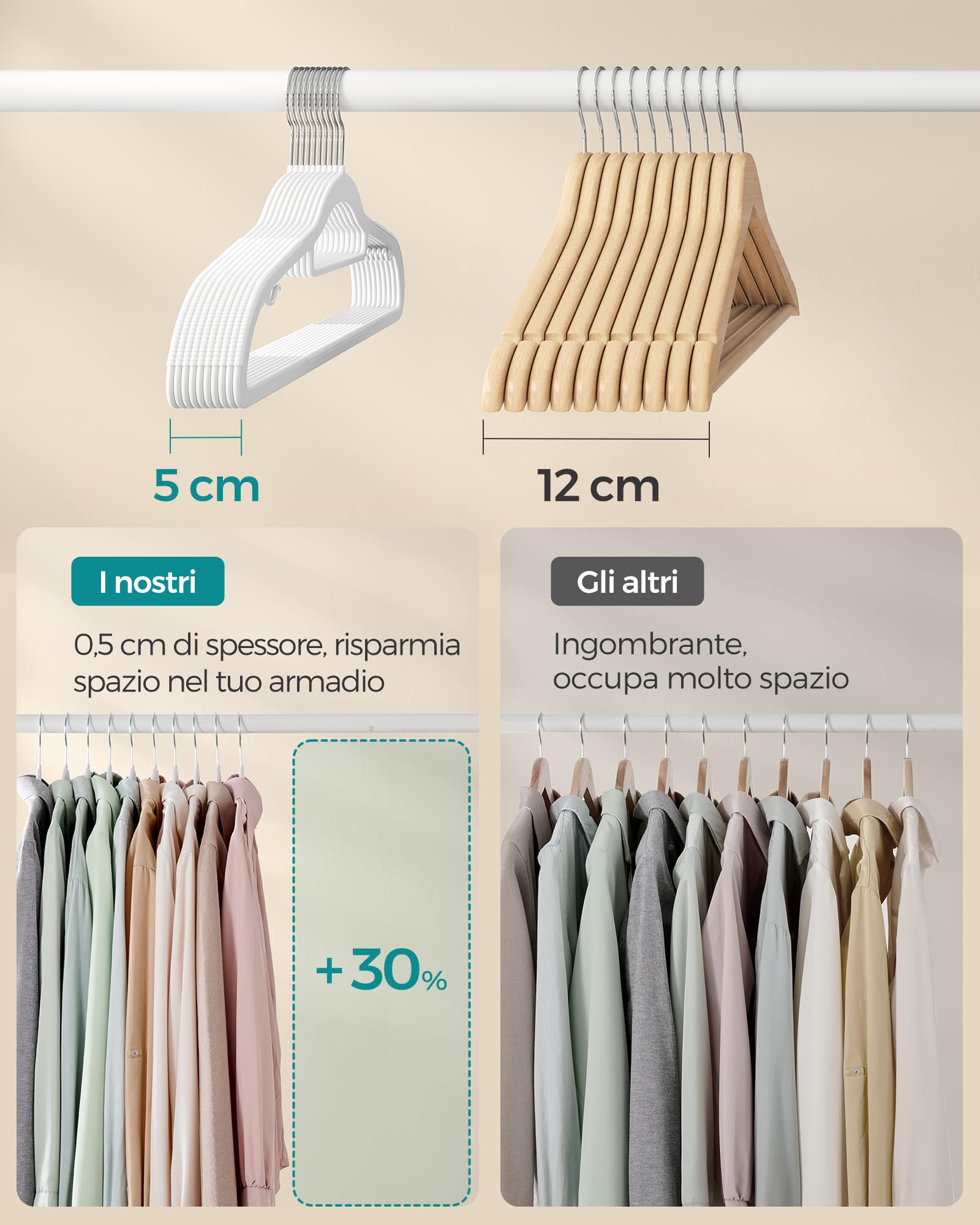 50 Grucce Appendini In Plastica Salvaspazio | Antiscivolo E Sottili (0,5 Cm) | Ganci Argentati Rotazione 360° Per Camicie, Pantaloni E Vestiti Bagnati