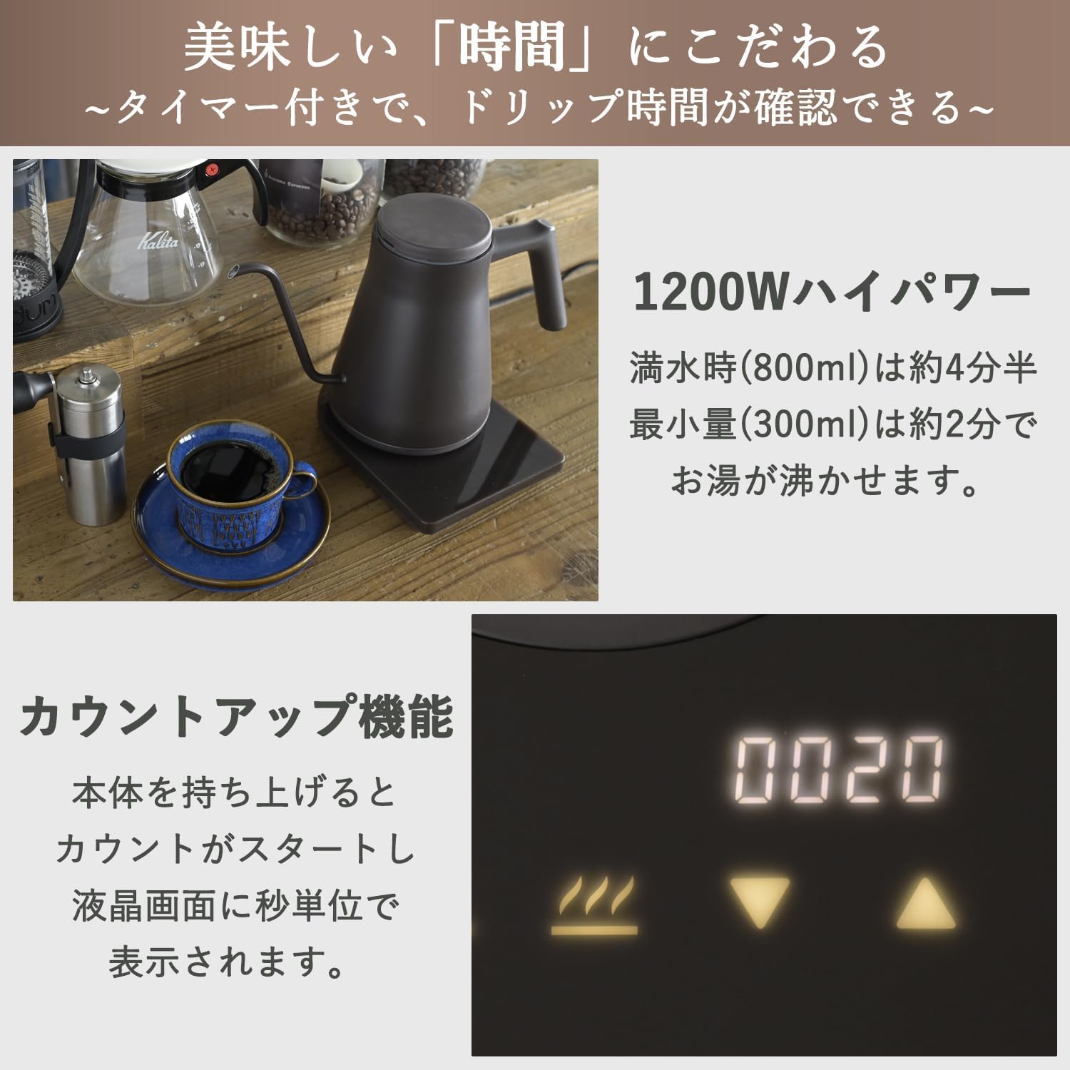 Amazon | 電気ケトル 電気ポット 0.8L 1200W 一人暮らし 二人暮らし