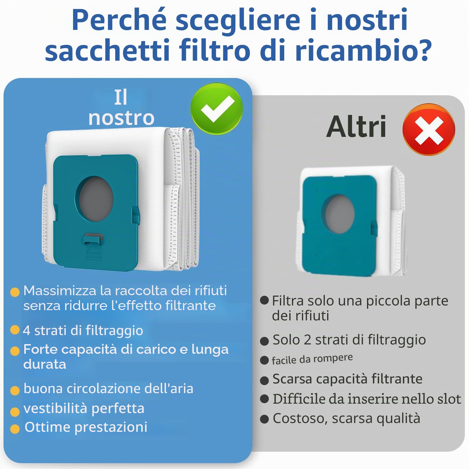Sacchetti per aspirapolvere compatibili con Samsung Bespoke Jet Pro Extra | VCA-ADB952 - Sacchetto per aspirapolvere Samsung Complete Extra Handheld VS20A95973B / VS20A95823W / VS20A95943N