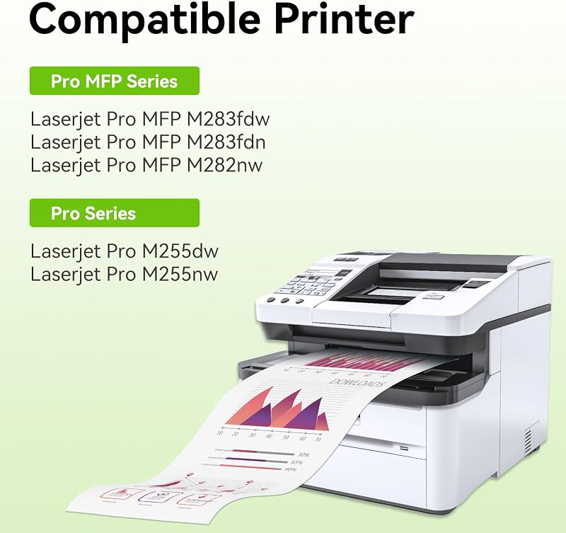 Swiss Toner 207A kompatibilis toner szett HP M283fdw M255dw nyomtatóhoz