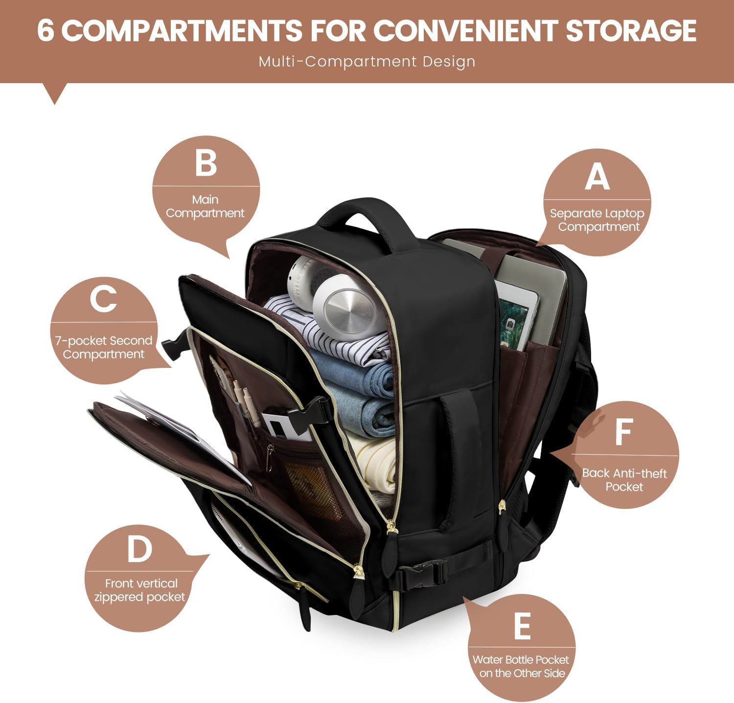 LOVEVOOK Travel Backpack for Women, 40L Carry On Backpack with 3 Packing Cubes,TSA Personal Item Travel Bag Airline Approved, Water Resistant Weekender Overnight Luggage Daypack, Fits 17 Inch Laptop