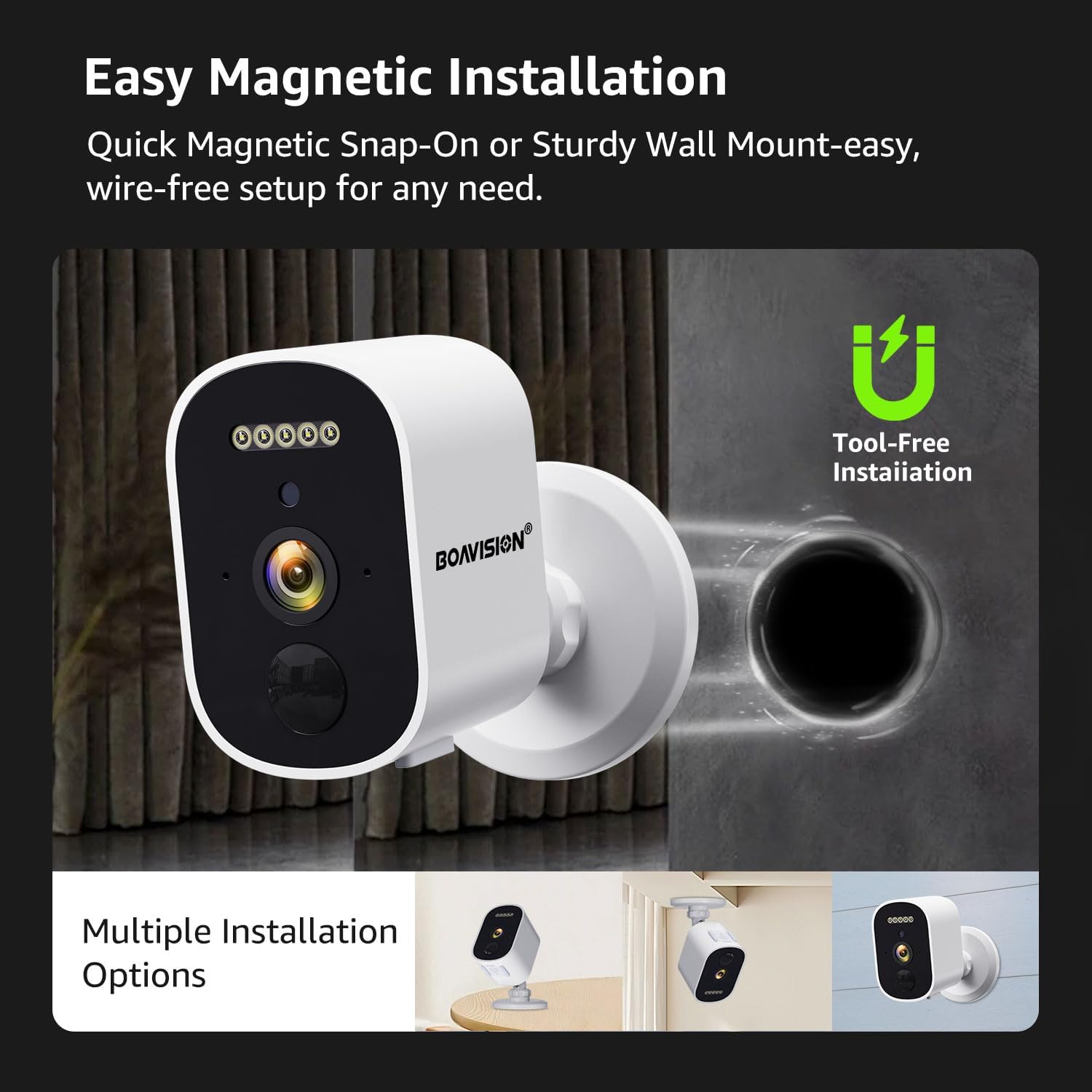 Image showing magnetic and wall mount installation options for the camera