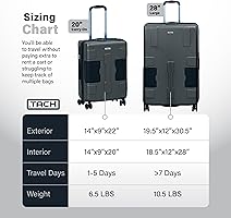 Amazon.com | TACH Patented Connecting Hard Shell 2 Piece Luggage