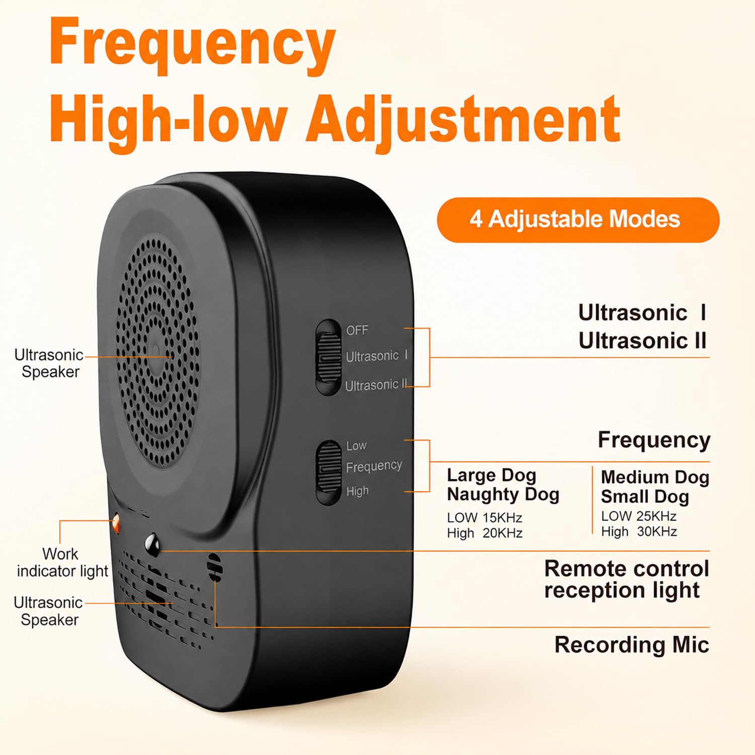 Anti-Aboiement pour Chien, Automatique Boitier Ultrason Anti Aboiement Chien 4 Modes, IP45 Étanche & Rechargeable, Appareil Anti Aboiement pour Petits Moyenne et Grands Chiens, Intérieurs & Extérieurs