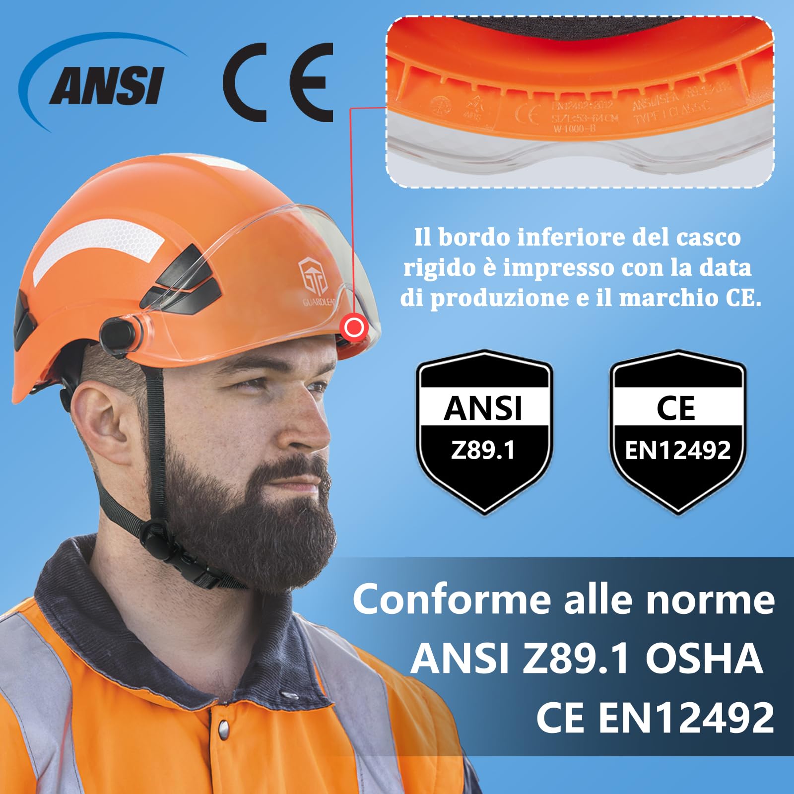Ansi Z89.1 - Cappello rigido per casco di sicurezza per uomo e donna, approvato da Ansi, ideale per l'industria e l'edilizia, ventilato