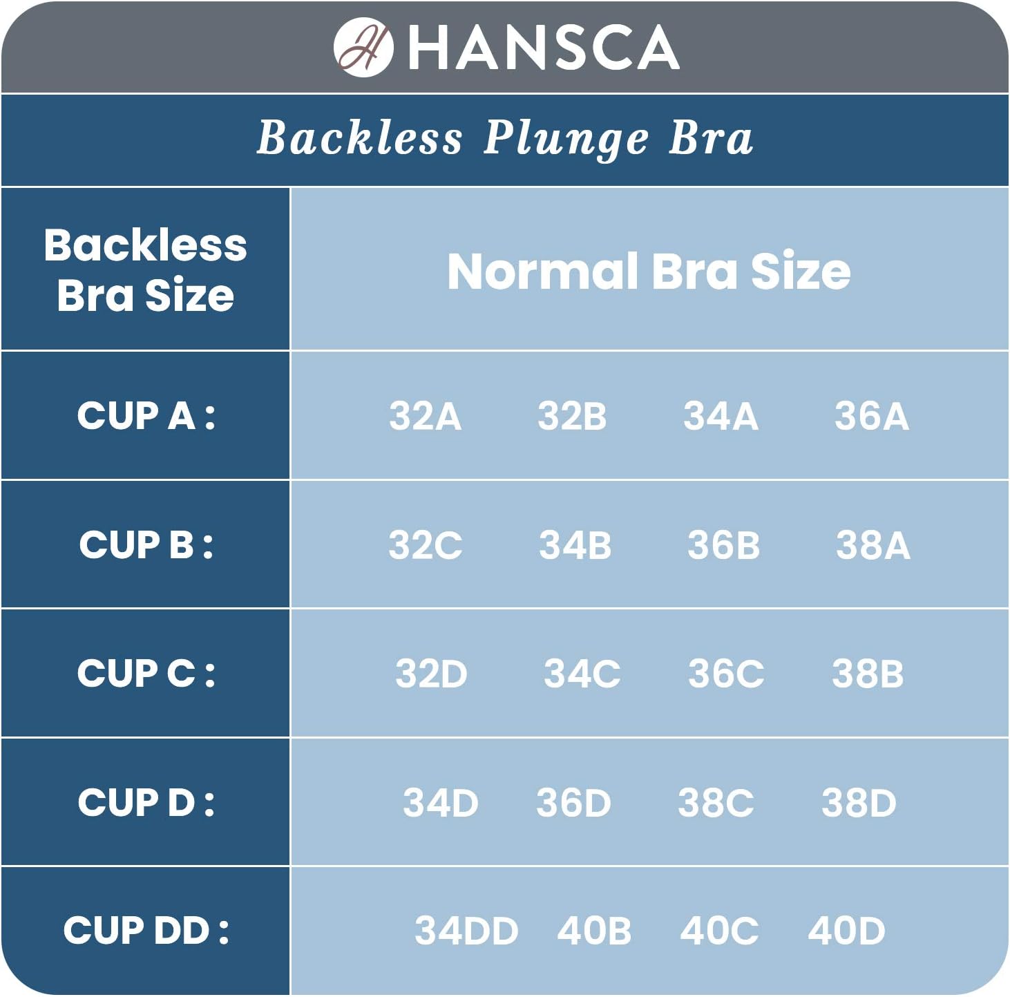 Women's Self Adhesive U Plunge Push Up Strapless Backless Bras Reusable Invisible Sticky Bra