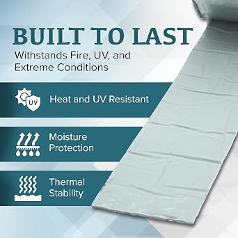 Holotap 5Pcs Waterproof Aluminum Butyl Tape (2in x 33ft), Rv Tape Sealant Waterproof Butyl Sealant Tape, Multi-Use Repair for RV, Roof, Leaks, Seals,and More