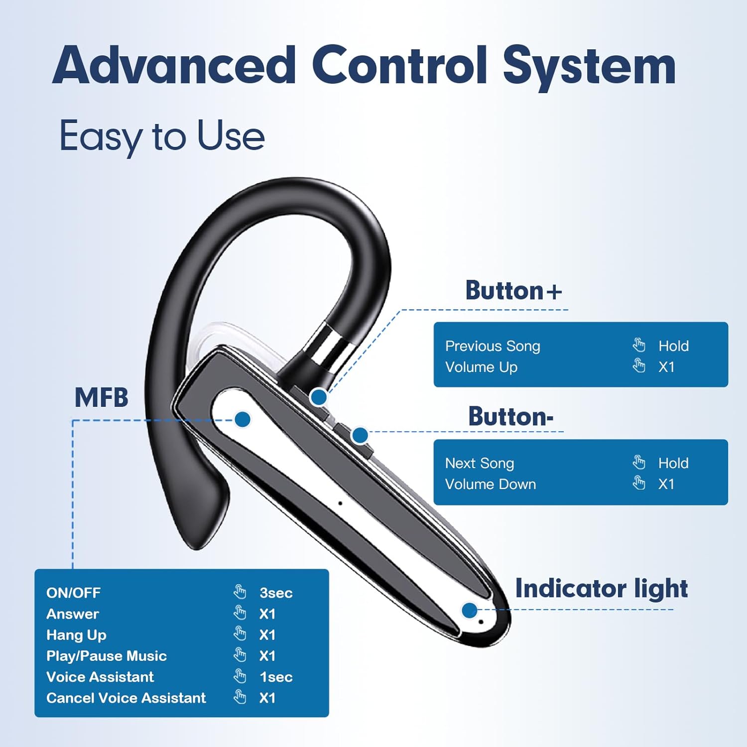 Xmenha Bluetooth Earpiece Ear Piece Translator Translating Translation Earbuds Real Time Bluetooth Headset Earphones Language AI Translator Earbud in Real Time Ear Buds Headphone Language Translation