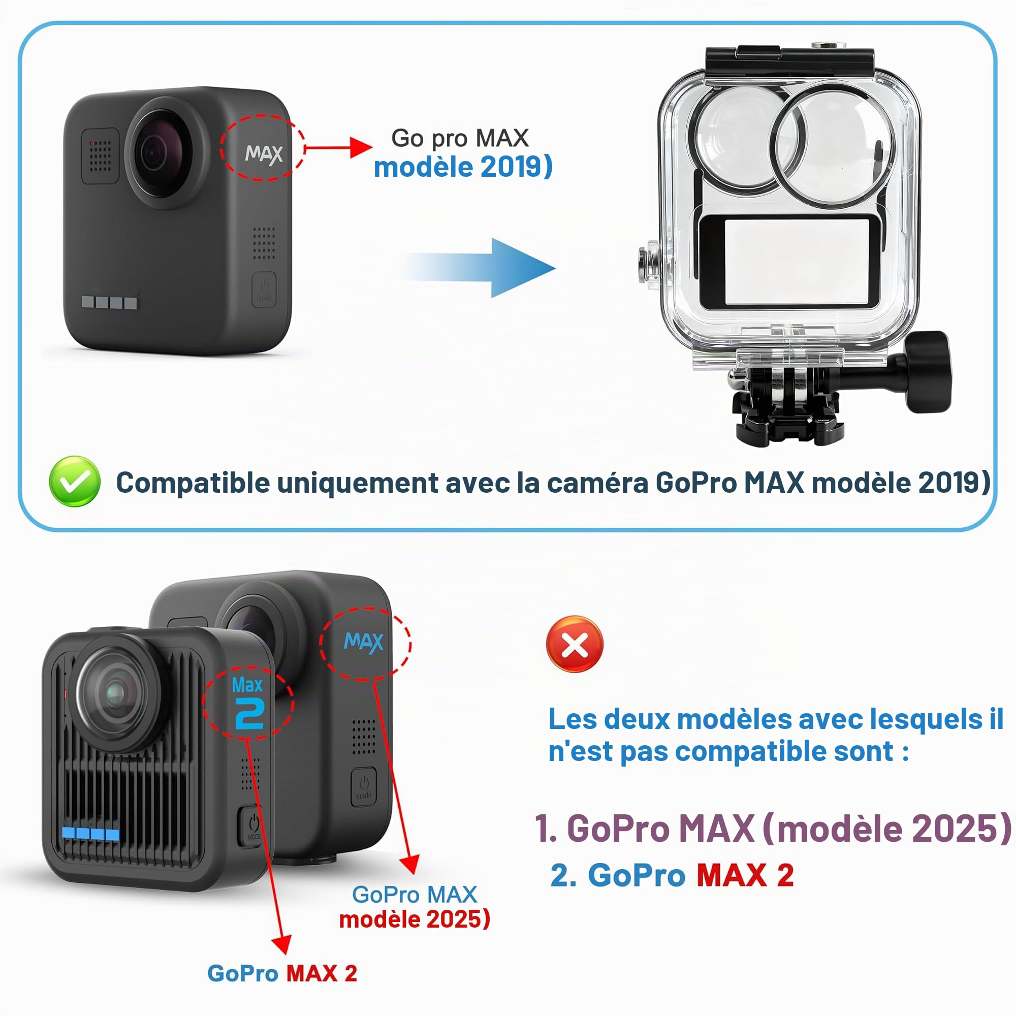 FitStill Étui étanche pour caméra d'action Gopro Max, Coque de Protection de plongée sous-Marine 45 m avec Support Tactile Accessoires