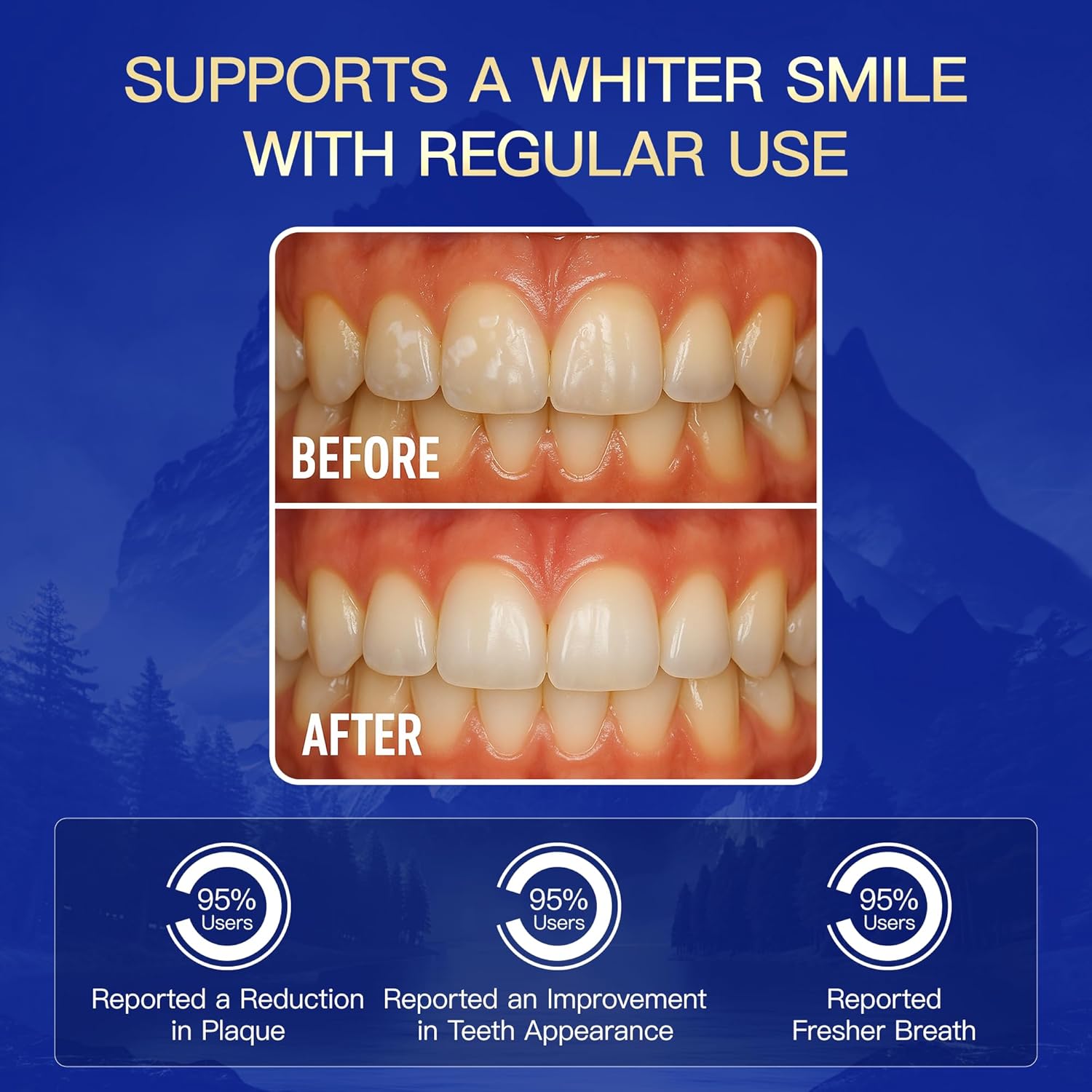 BYH Remineralizing Gum with Nano Hydroxyapatite & Xylitol – Sugar Free Gum for Tooth Remineralization, Cavity Protection & Receding Gums, Natural Peppermint Chewing Gum – Fresh Mint-72 Pieces (4 Boxes) (Four boxes, Peppermint) - Image 4