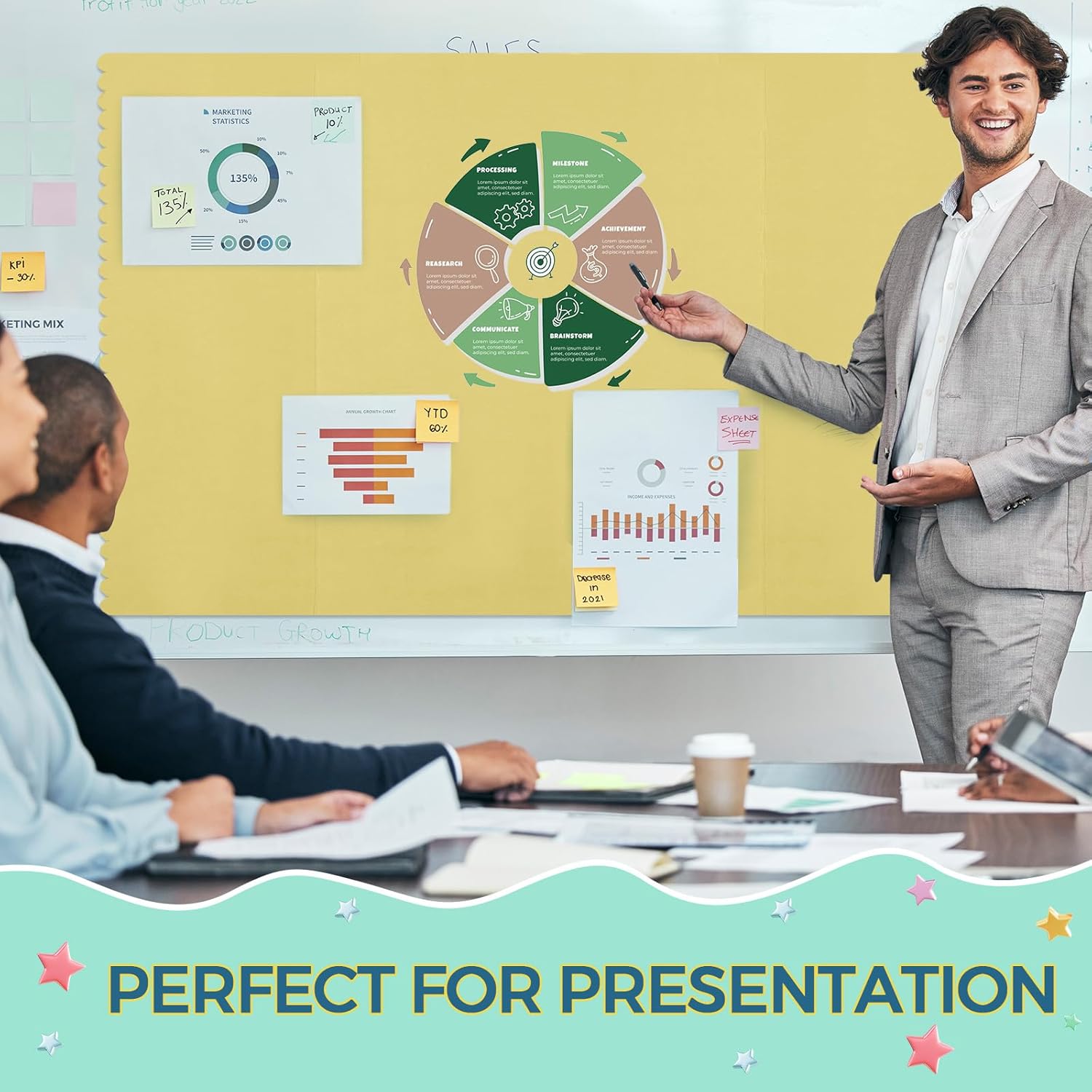 Mooliwe 4 Pack 48 X 36 Trifold Poster Board Tri Fold Poster Boards Foldable Corrugated Presentation Display Paper Scalloped Borders for Science Fair Events, School Projects, Exhibitions(Macaron)