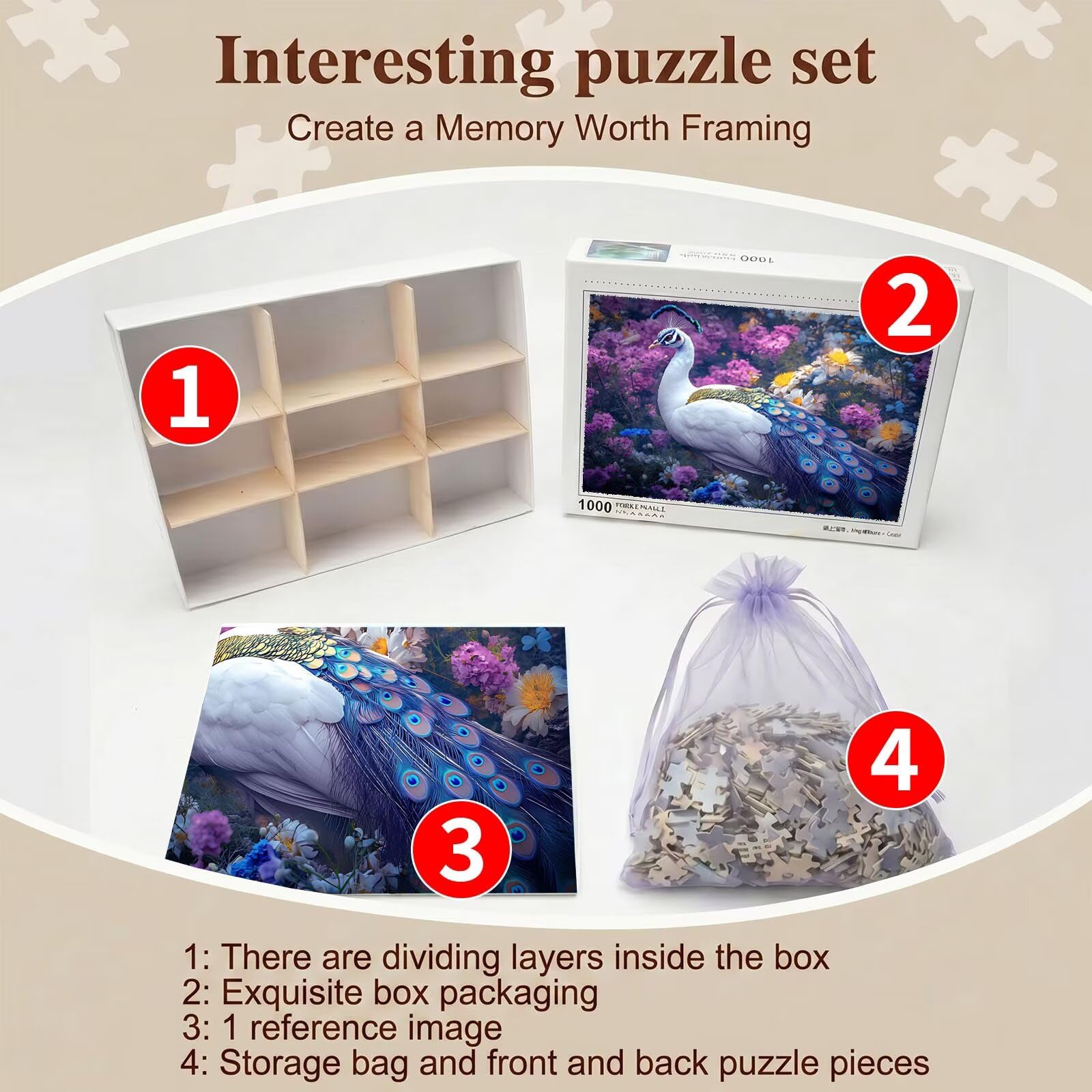 Pavo real flor-2 Puzzle de 1500 Piezas, Juego de Mesa Familiar de Madera - Rompecabezas Adultos para Toda La Familia,Rompecabezas Educativo DIY y Antiestrés - Con mapa de referencia, 87 x 57 cm f0-576