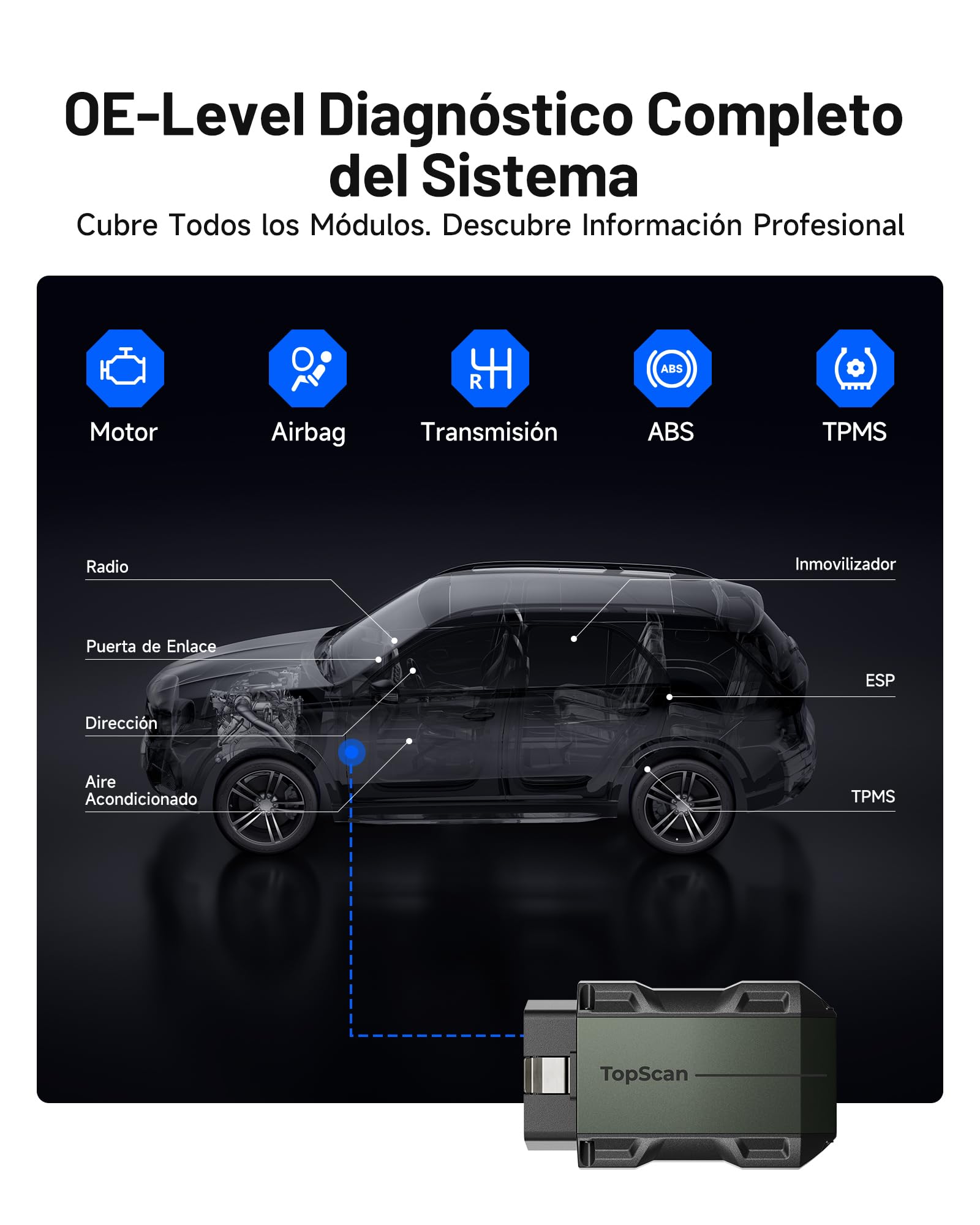TOPDON TopScan Master Escáner OBD2 Bluetooth, Herramienta de Diagnóstico Bidireccional, Diagnosis Coche Multimarca, 30+ Servicios, Can-FD y DoIP, FCA/Nissan/Renault SGW Compatibilidad con AI