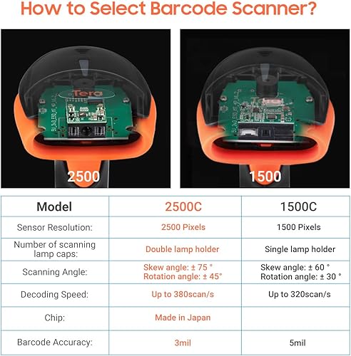 Miniatura 2 de Tera Pro CCD escáner de código de barras con cable USB con cable 1D Lector de código de barras lineal ultra rápido y de alta precisión con 2500