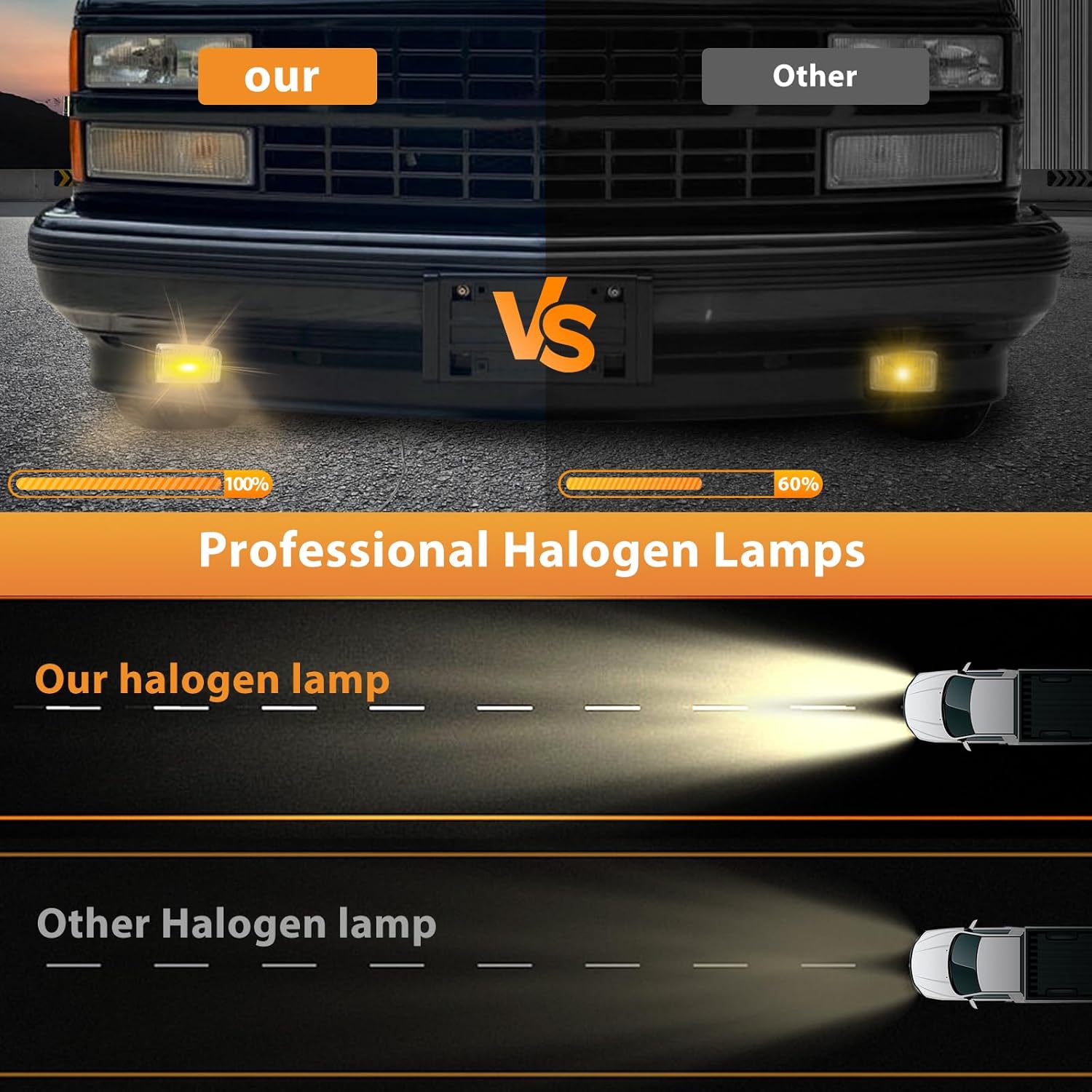 Fog Light 50W Assembly Compatible with1988-1999 Chevy/GMC C/K 10 C1500 C2500 C3500 K1500 K2500 K3500 / 82-91 GMC S15 / 82-97 Chevy S10 Pickup Fog Light,Set of 2 Left and Right Side