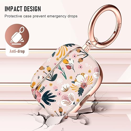 Vista 232 de Maxjoy Funda para AirPods, diseño de dibujos animados de anime para Airpods de 1ª y 2ª generación para Air Pods para hombres, niños y niñas, fundas