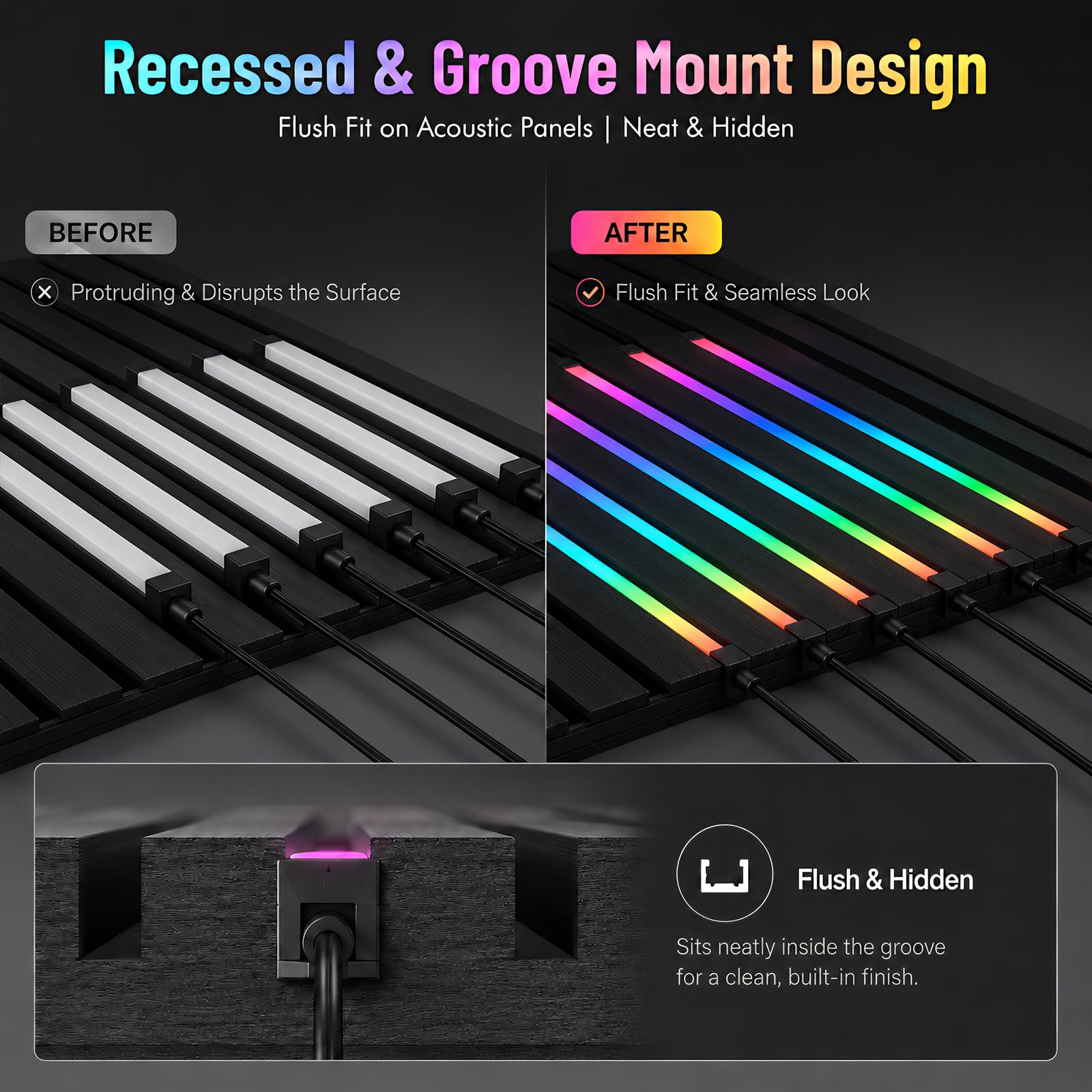 Illuminazione per Pannelli Acustici, Dimmerabile Sezionabile LED Integrati 6 LED Strisce RGB Dream Color 100cm Sincronizzazione Musicale Telecomando Regolazione Colore e Luminosità Controllo App