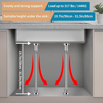 2 Pcs Undermount Sink Brackets Adjustable, Stainless Steel Sink Support, Drill-Free Installation and Repair Kit System for Kitchen, Bathroom (19.7-31.5)
