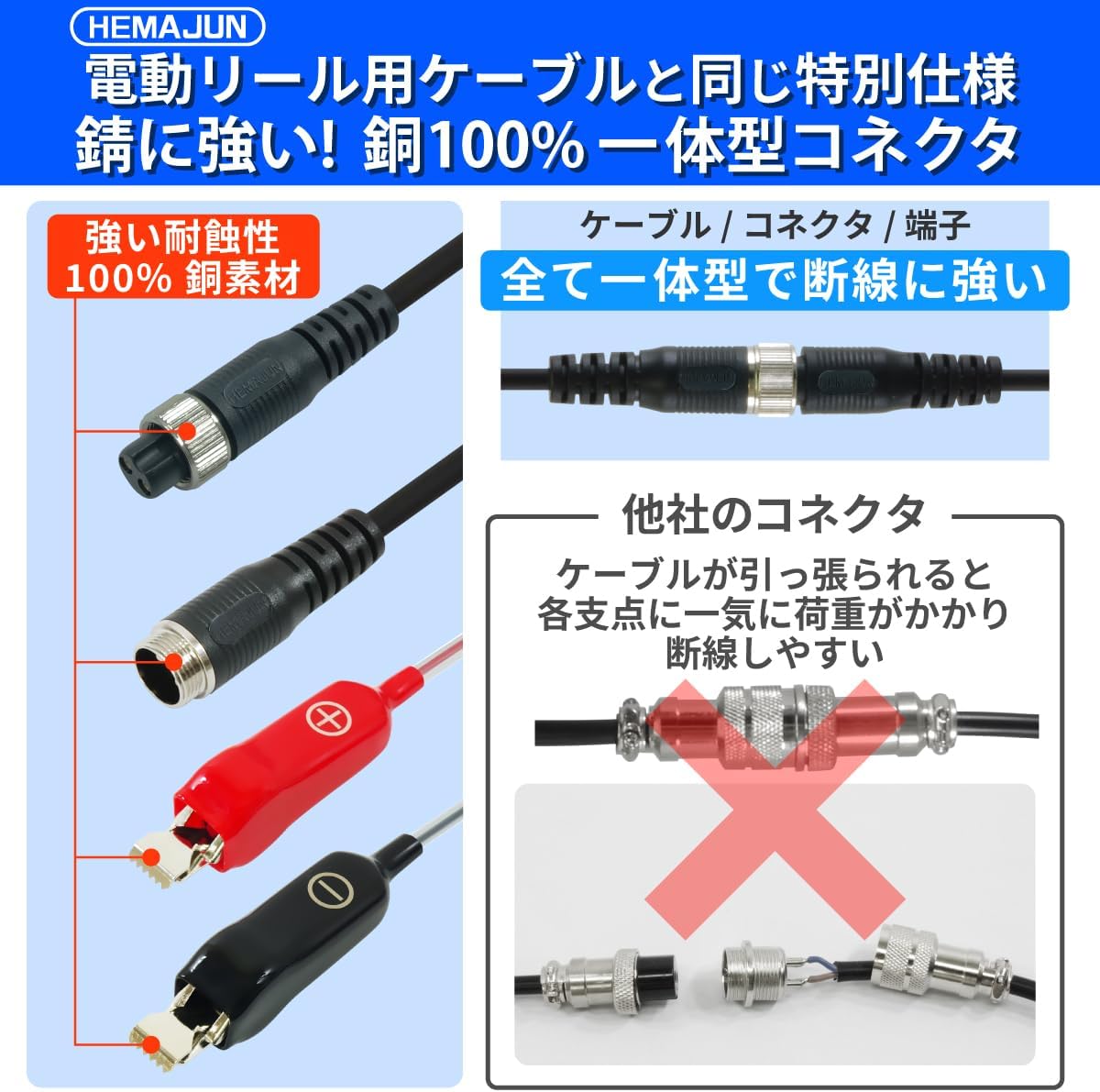 マミヤ・オーピー インサイドスルーBC520（新品未使用）（大鯉・巨鯉・野鯉用） マミヤ・オーピー インサイドスルーBC520（新品未使用）（大鯉・巨鯉
